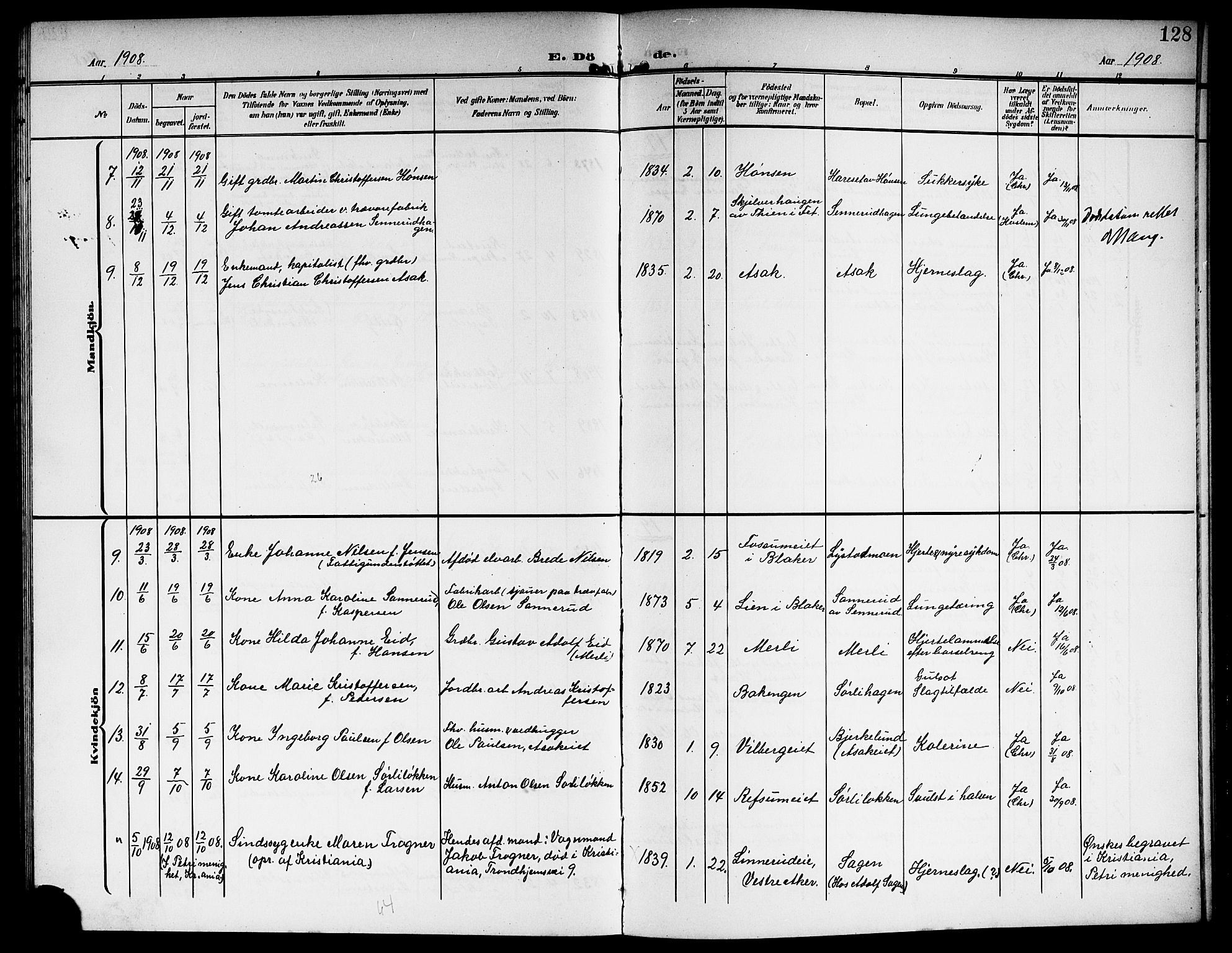 Sørum prestekontor Kirkebøker, AV/SAO-A-10303/G/Ga/L0007: Parish register (copy) no. I 7, 1907-1917, p. 128