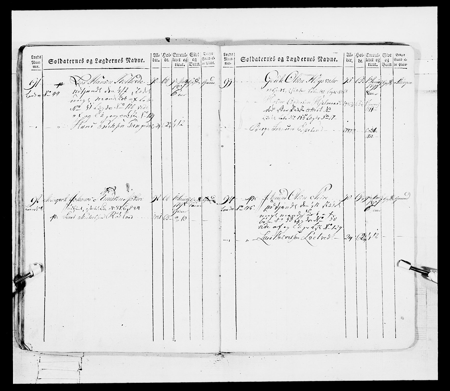 Generalitets- og kommissariatskollegiet, Det kongelige norske kommissariatskollegium, RA/EA-5420/E/Eh/L0097: Bergenhusiske nasjonale infanteriregiment, 1803-1807, p. 447