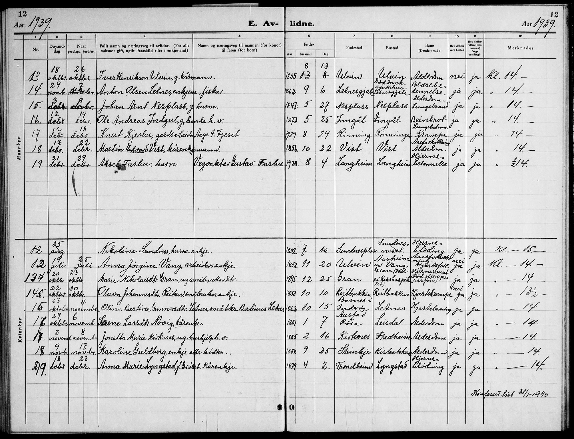 Ministerialprotokoller, klokkerbøker og fødselsregistre - Nord-Trøndelag, SAT/A-1458/730/L0304: Parish register (copy) no. 730C07, 1934-1945, p. 12