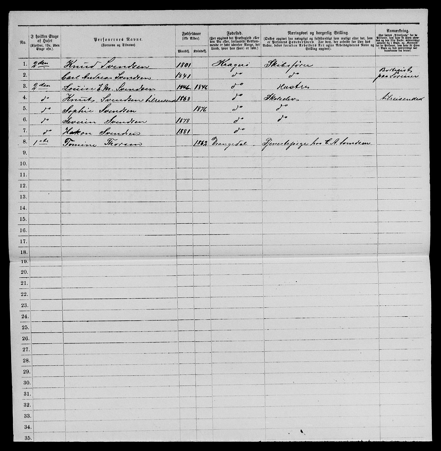 SAKO, 1885 census for 0801 Kragerø, 1885, p. 1184