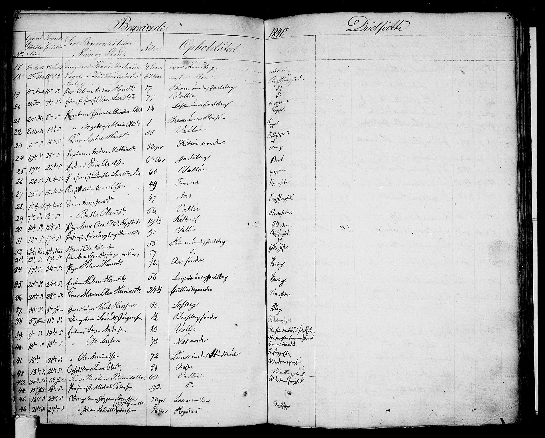 Sem kirkebøker, SAKO/A-5/F/Fa/L0005: Parish register (official) no. I 5, 1825-1842, p. 536-537