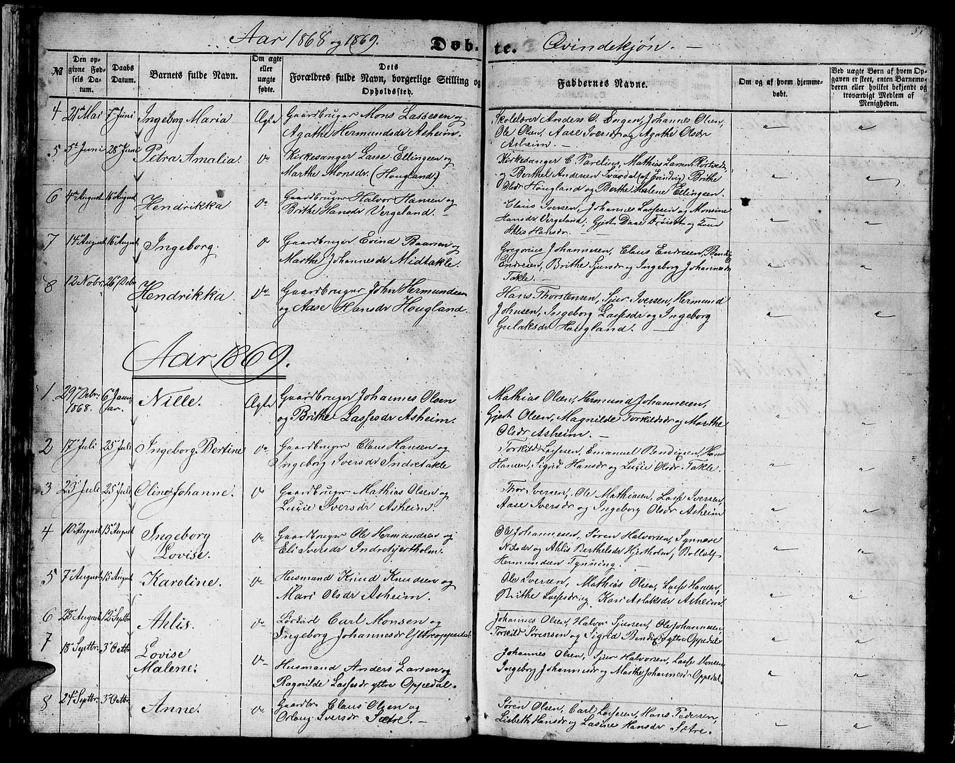 Gulen sokneprestembete, AV/SAB-A-80201/H/Hab/Habc/L0001: Parish register (copy) no. C 1, 1853-1880, p. 57