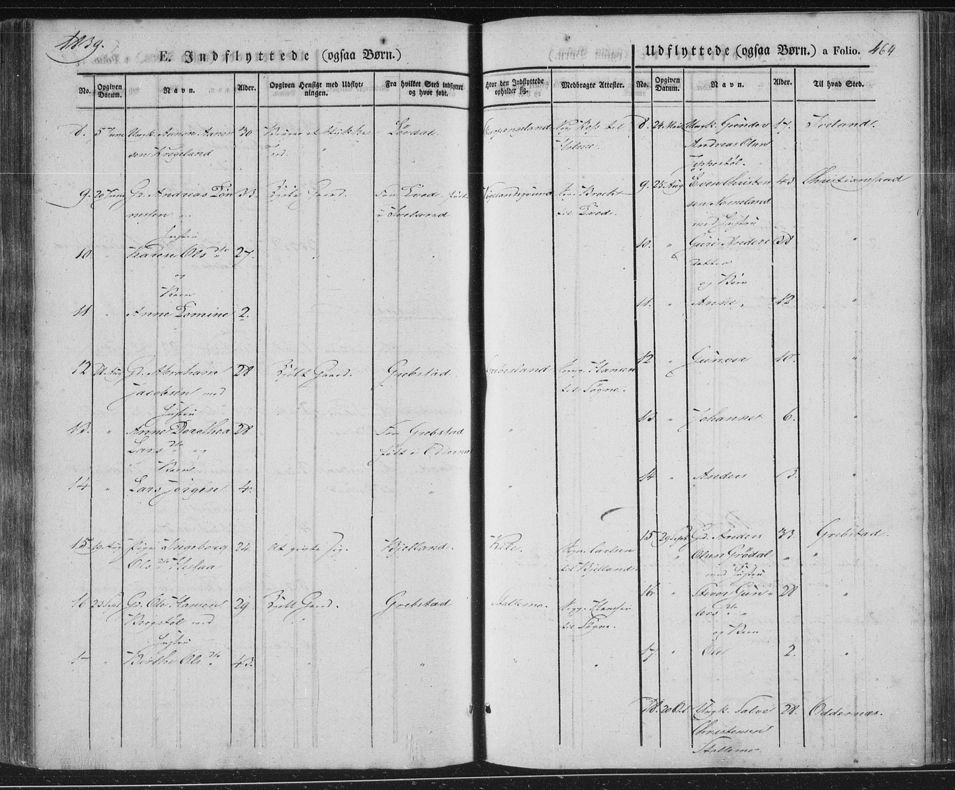 Vennesla sokneprestkontor, SAK/1111-0045/Fa/Fac/L0004: Parish register (official) no. A 4, 1834-1855, p. 464