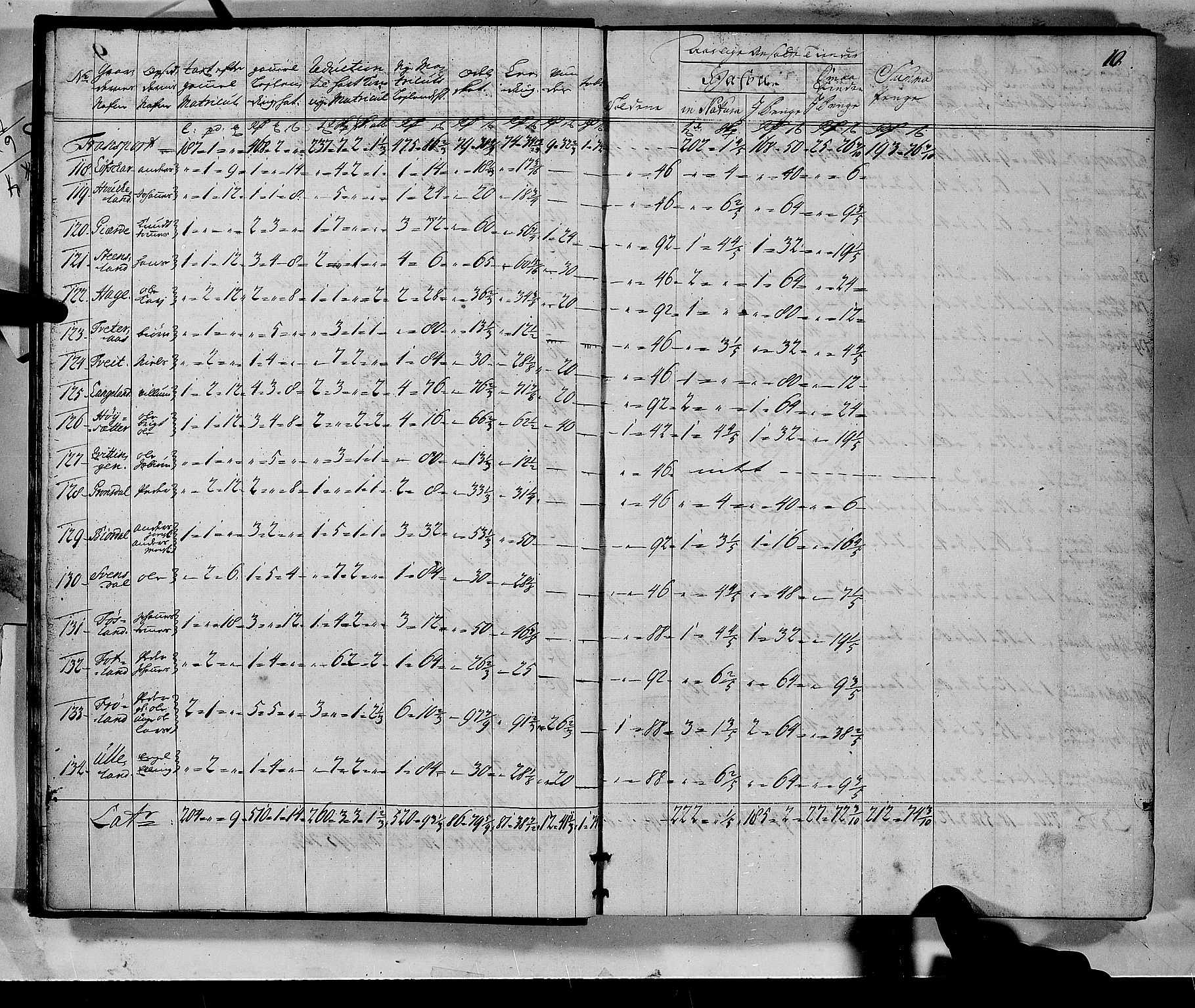 Rentekammeret inntil 1814, Realistisk ordnet avdeling, AV/RA-EA-4070/N/Nb/Nbf/L0135: Sunnhordland matrikkelprotokoll, 1723, p. 10