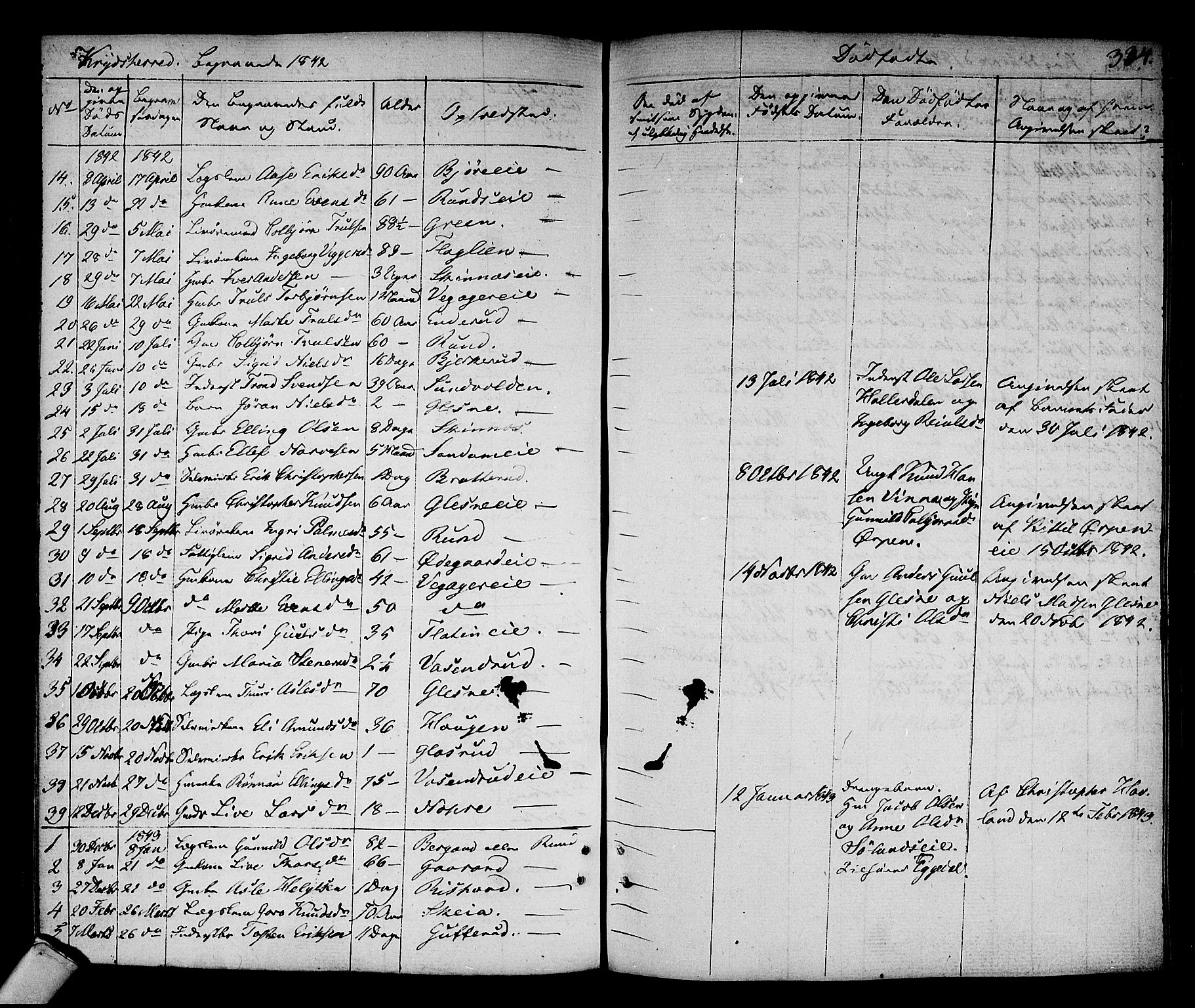 Sigdal kirkebøker, SAKO/A-245/F/Fa/L0006: Parish register (official) no. I 6 /3, 1829-1843, p. 334