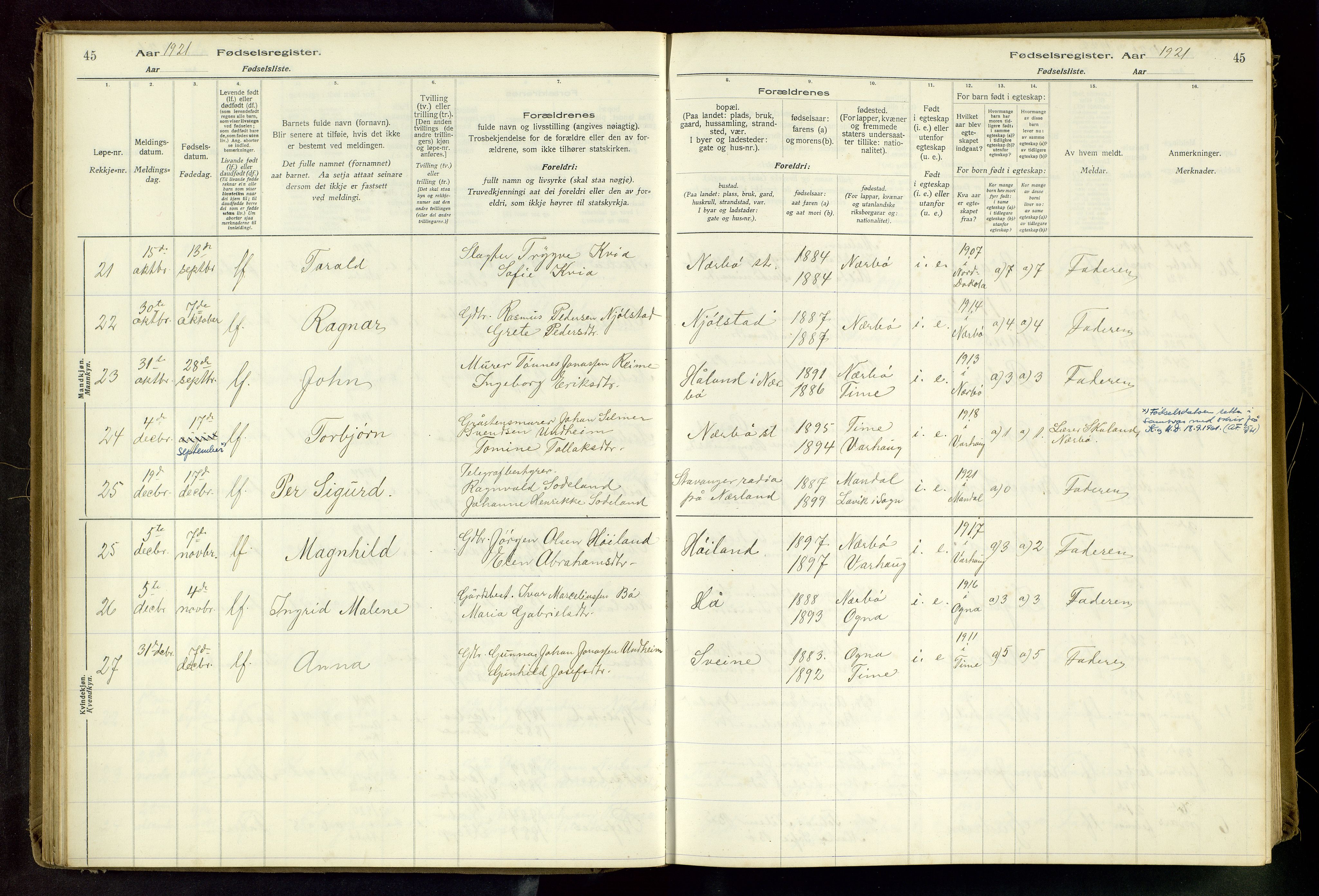 Hå sokneprestkontor, AV/SAST-A-101801/002/C/L0001: Birth register no. 1, 1916-1945, p. 45