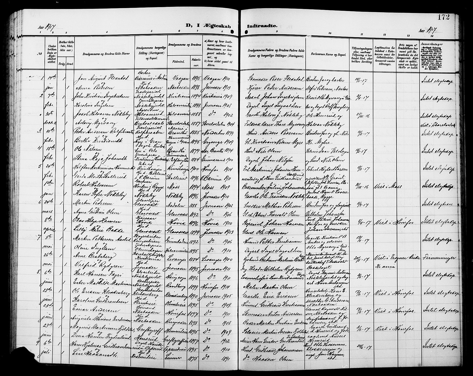 Jevnaker prestekontor, SAH/PREST-116/H/Ha/Hab/L0004: Parish register (copy) no. 4, 1907-1918, p. 172