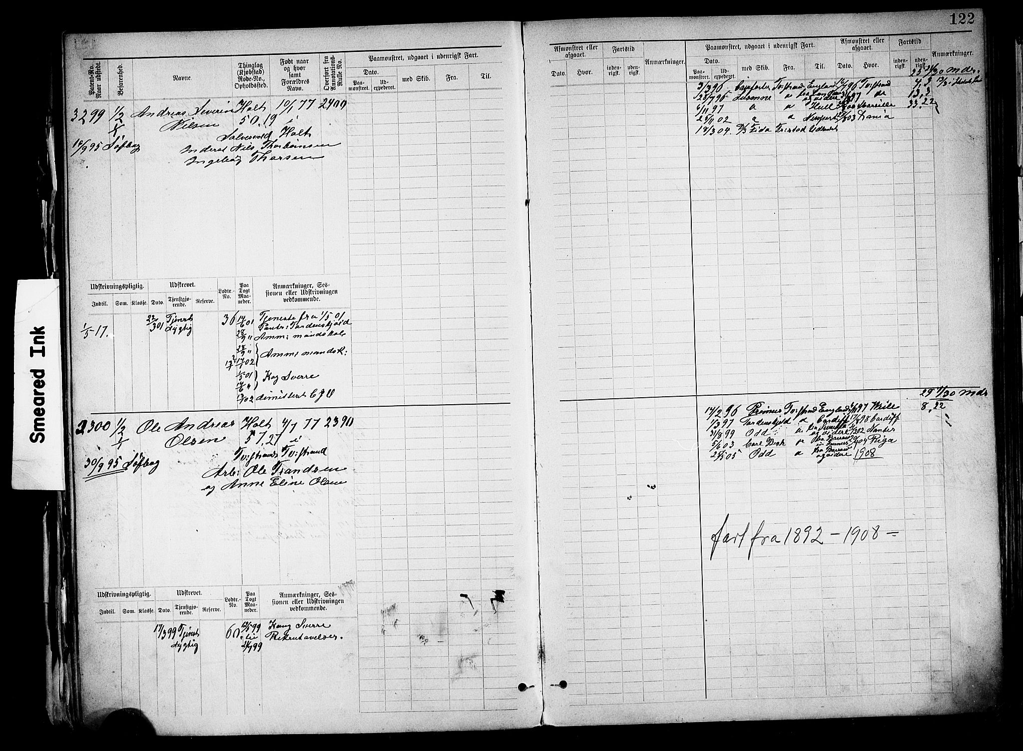 Tvedestrand mønstringskrets, SAK/2031-0011/F/Fb/L0019: Hovedrulle nr 3057-3818, U-35, 1892-1906, p. 126