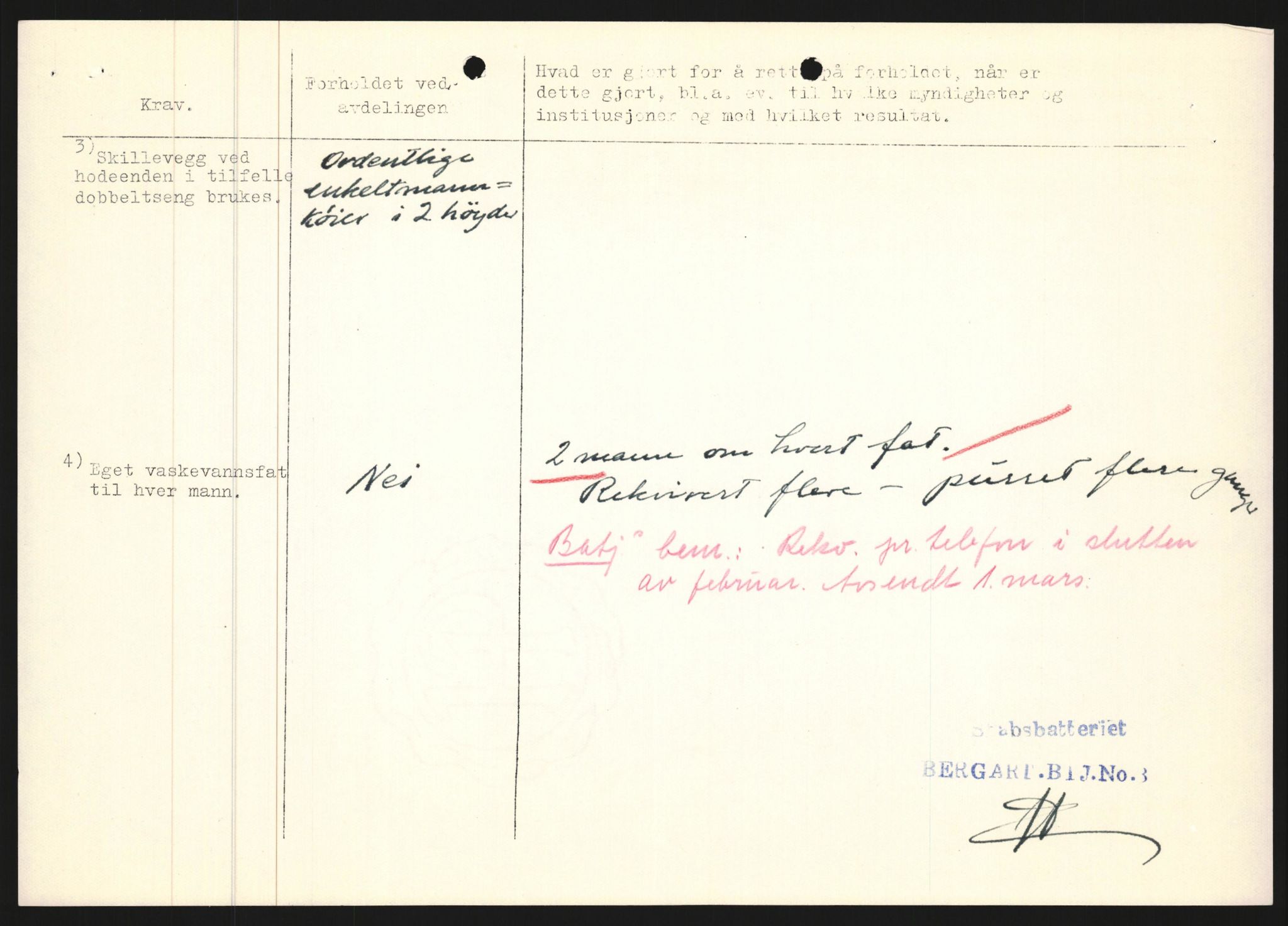 Forsvaret, Forsvarets krigshistoriske avdeling, AV/RA-RAFA-2017/Y/Yb/L0152: II-C-11-650  -  6. Divisjon: Bergartilleribataljon nr. 3:  Nøytralitetsvakten , 1939-1940, p. 355