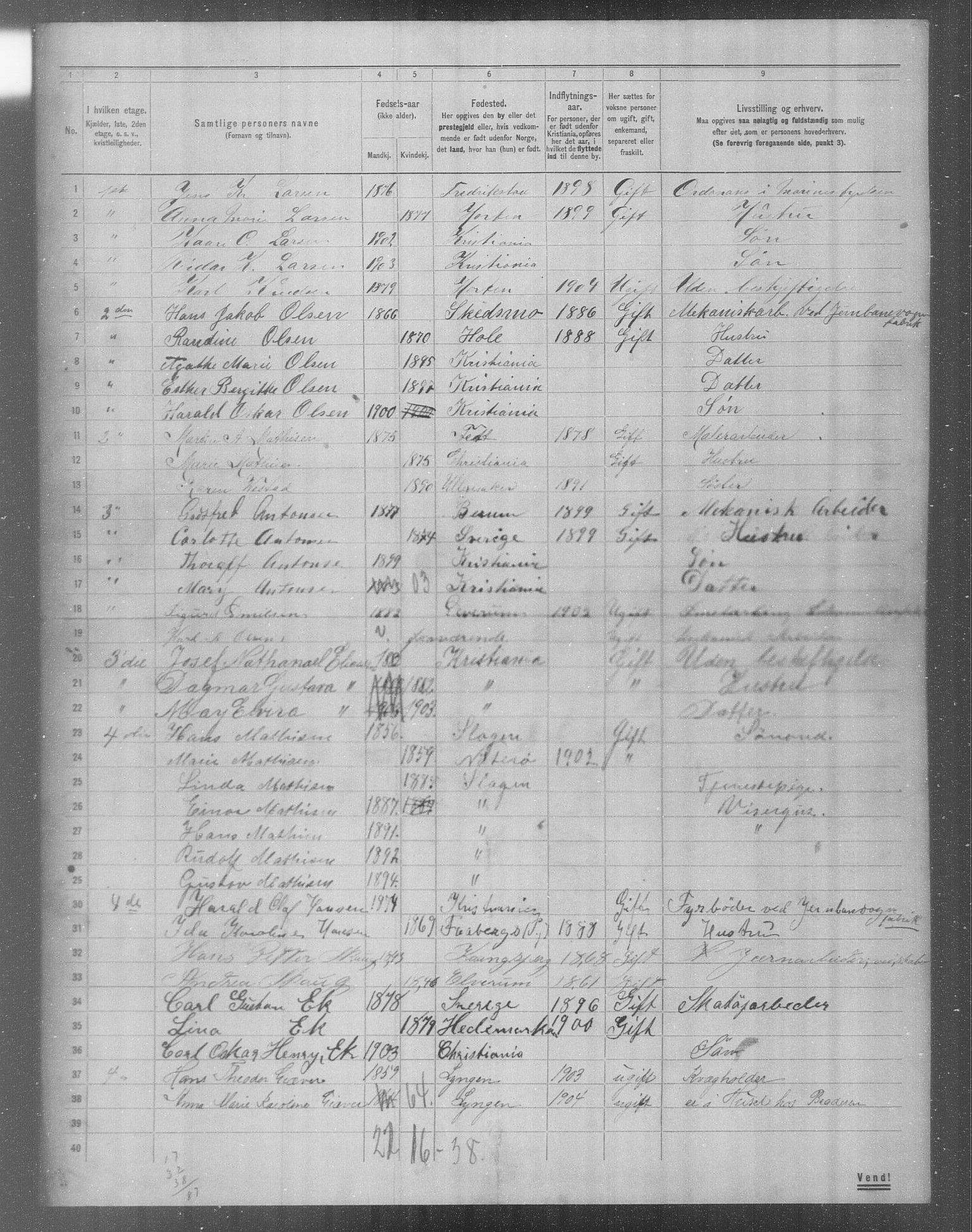 OBA, Municipal Census 1904 for Kristiania, 1904, p. 17321