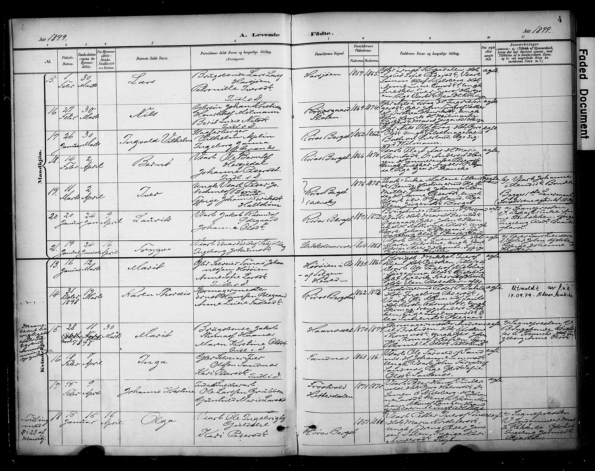 Ministerialprotokoller, klokkerbøker og fødselsregistre - Sør-Trøndelag, AV/SAT-A-1456/681/L0936: Parish register (official) no. 681A14, 1899-1908, p. 4