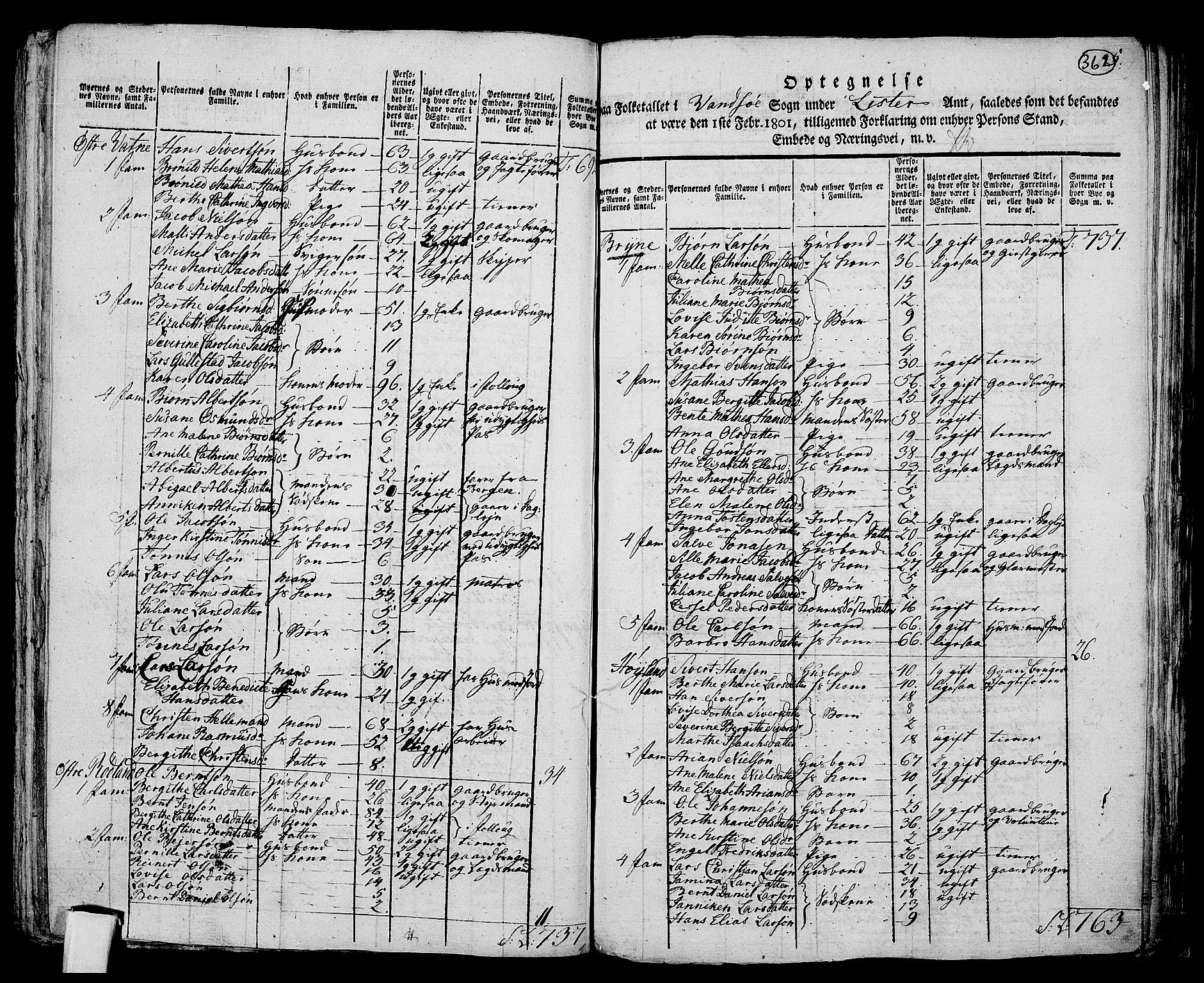 RA, 1801 census for 1041P Vanse, 1801, p. 361b-362a