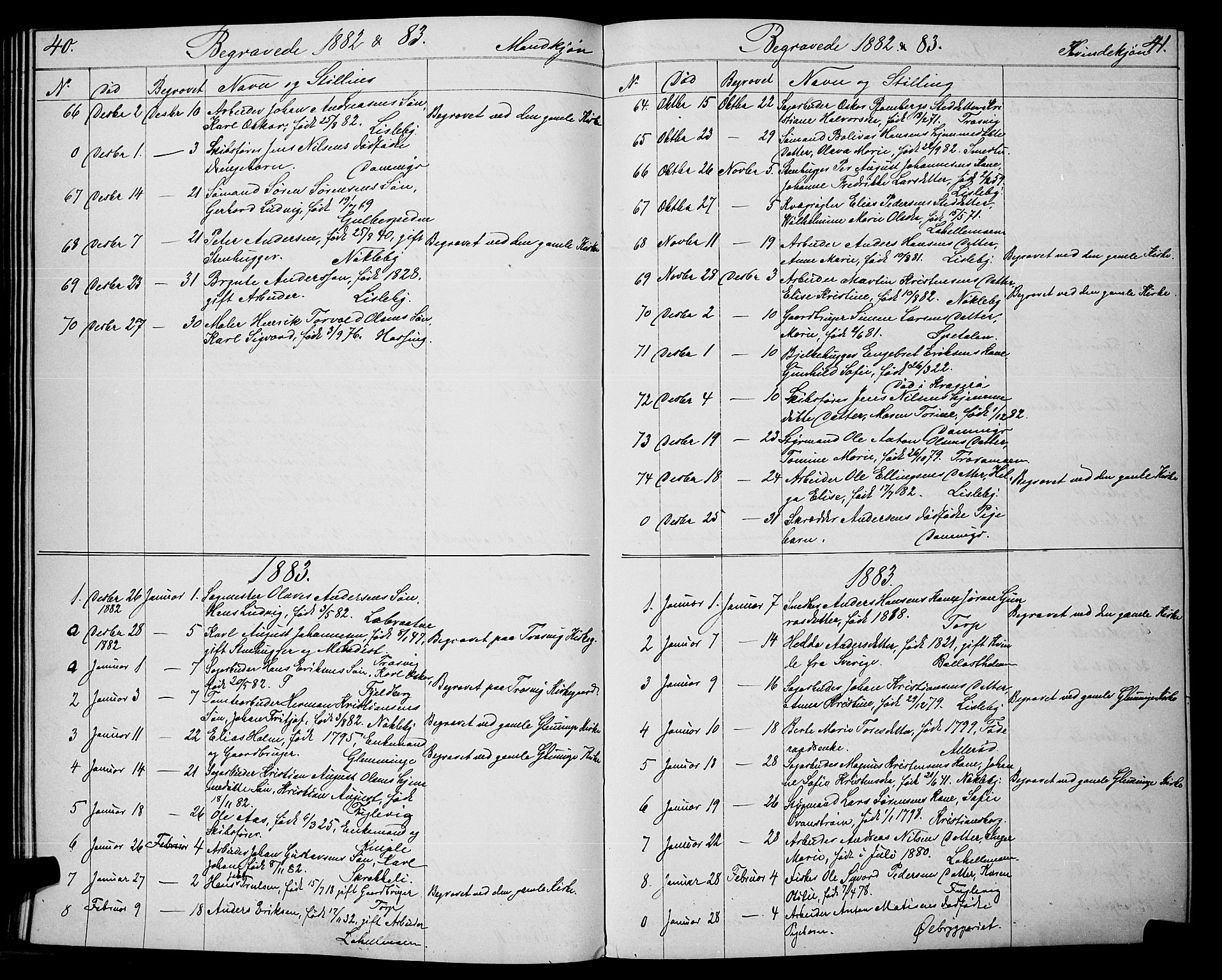 Glemmen prestekontor Kirkebøker, AV/SAO-A-10908/G/Ga/L0005: Parish register (copy) no. 5, 1876-1893, p. 40-41