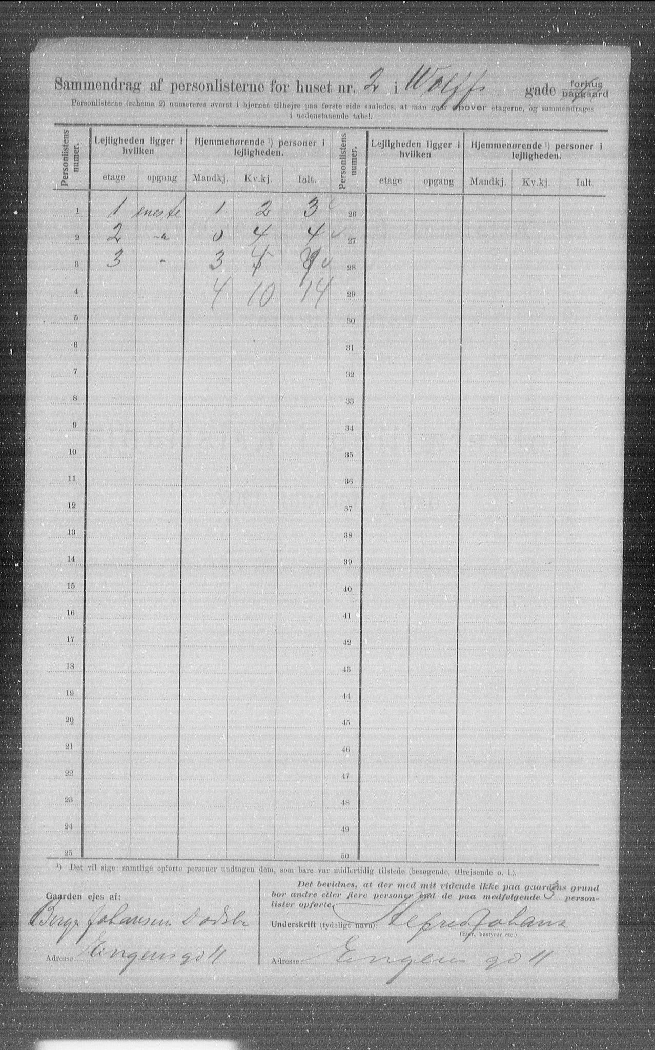OBA, Municipal Census 1907 for Kristiania, 1907, p. 65323