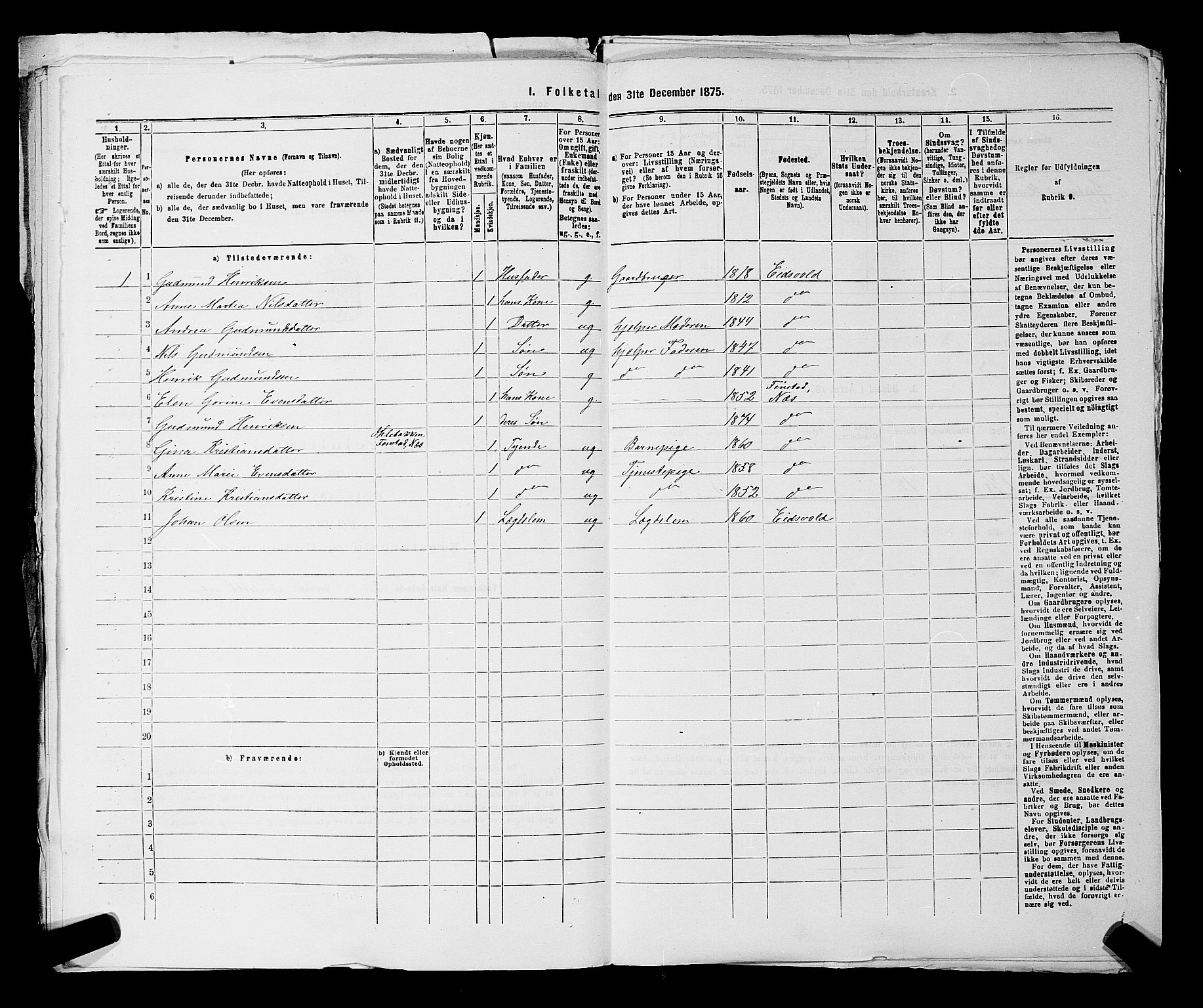 RA, 1875 census for 0237P Eidsvoll, 1875, p. 77