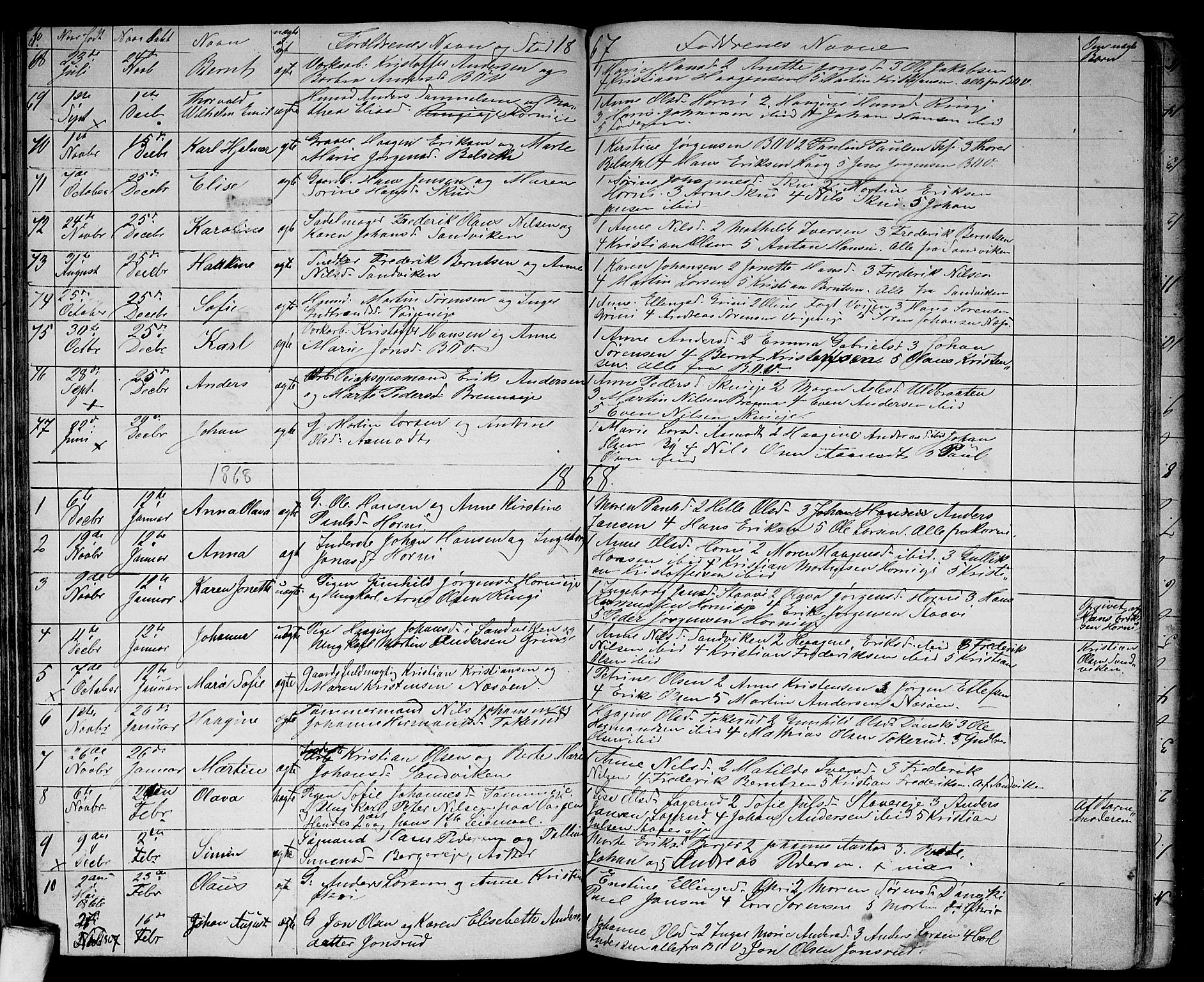 Asker prestekontor Kirkebøker, AV/SAO-A-10256a/G/Gb/L0001: Parish register (copy) no. II 1, 1856-1870