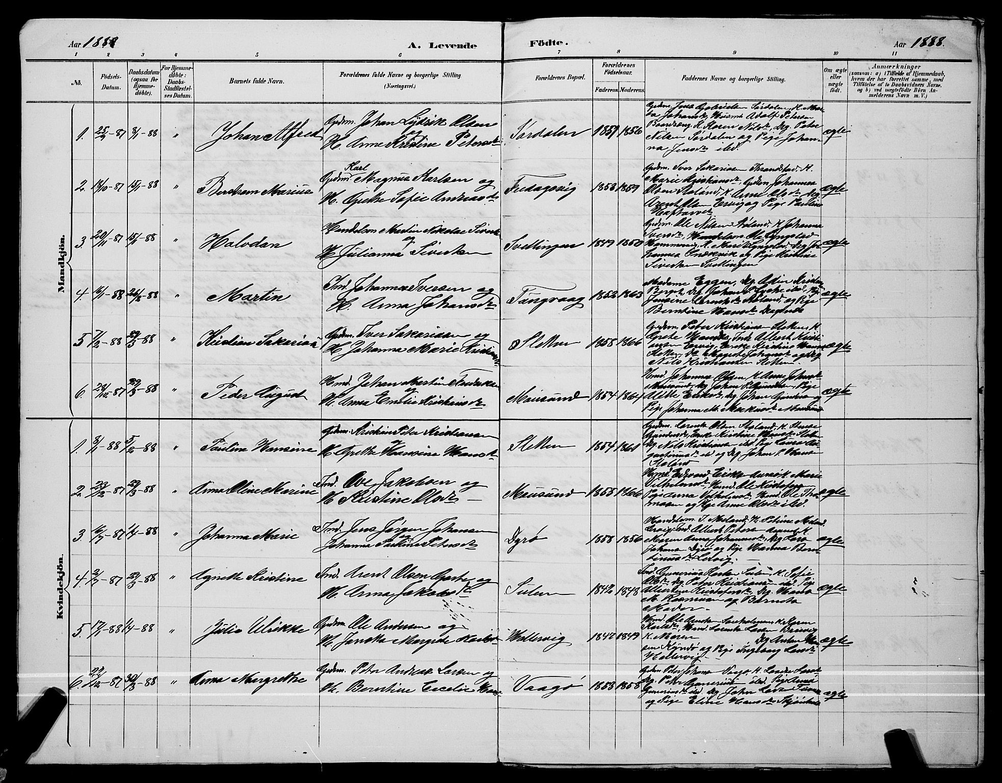Ministerialprotokoller, klokkerbøker og fødselsregistre - Sør-Trøndelag, SAT/A-1456/640/L0587: Parish register (copy) no. 640C04, 1887-1891