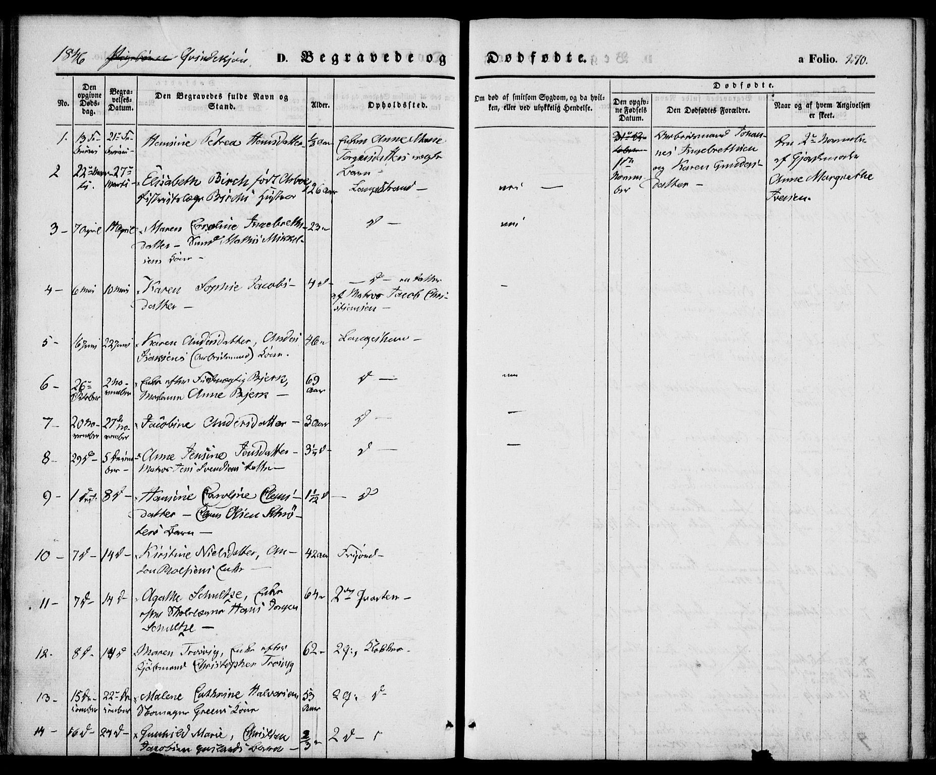 Larvik kirkebøker, SAKO/A-352/F/Fb/L0003: Parish register (official) no. II 3, 1842-1856, p. 270