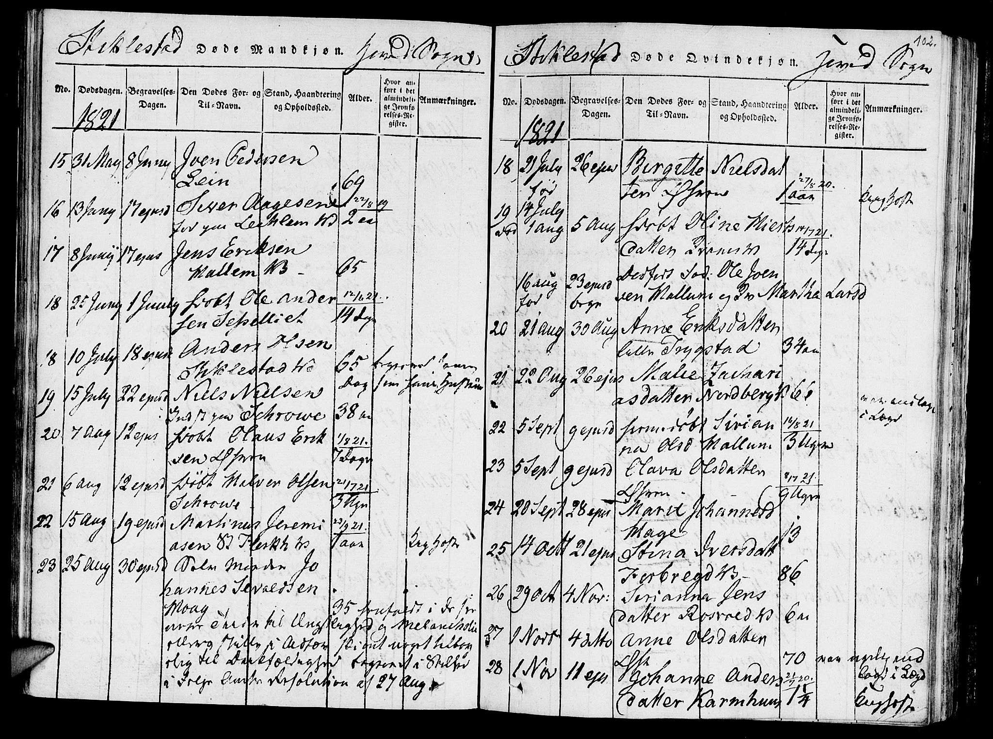 Ministerialprotokoller, klokkerbøker og fødselsregistre - Nord-Trøndelag, SAT/A-1458/723/L0234: Parish register (official) no. 723A05 /1, 1816-1840, p. 102