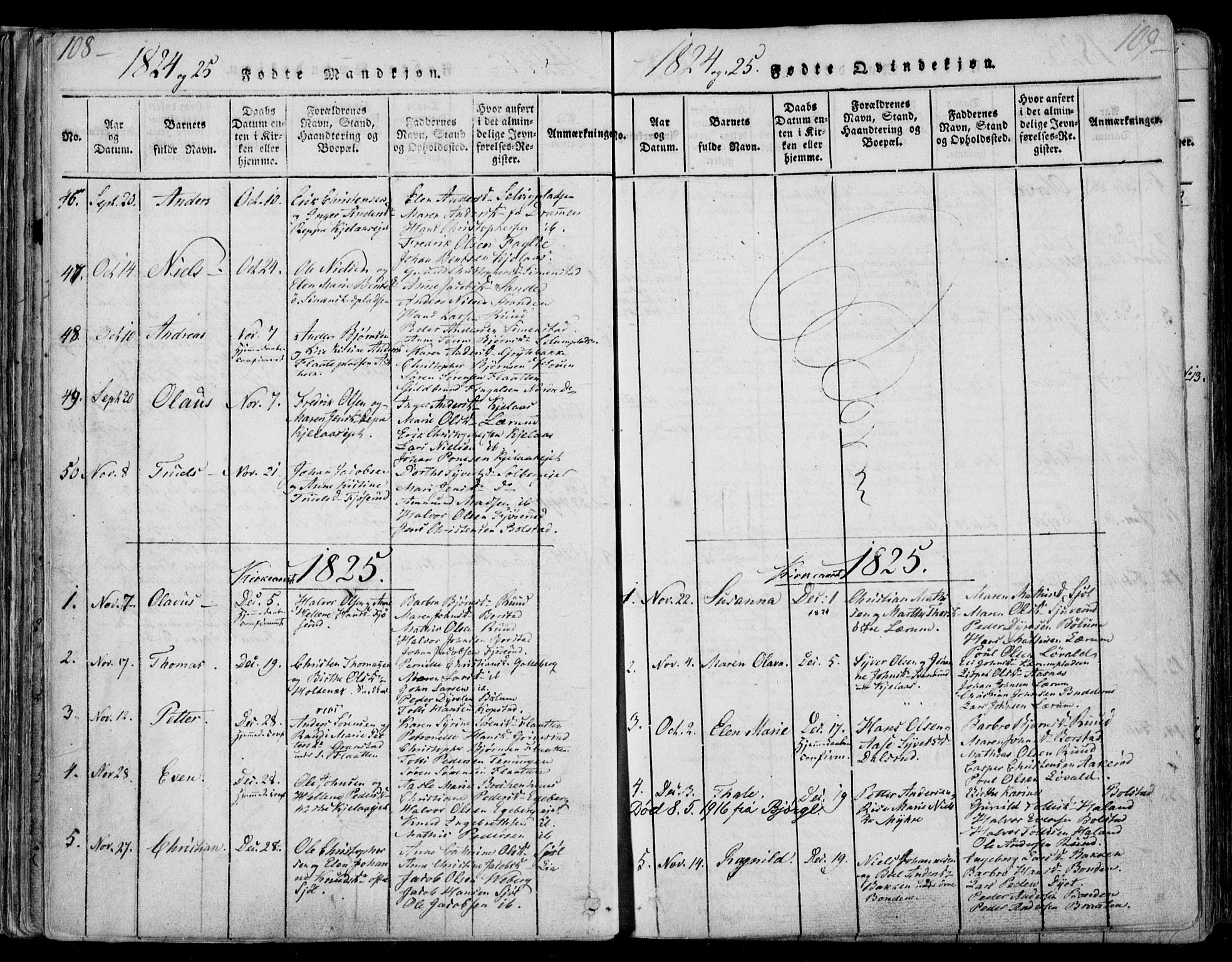 Sande Kirkebøker, SAKO/A-53/F/Fa/L0003: Parish register (official) no. 3, 1814-1847, p. 108-109