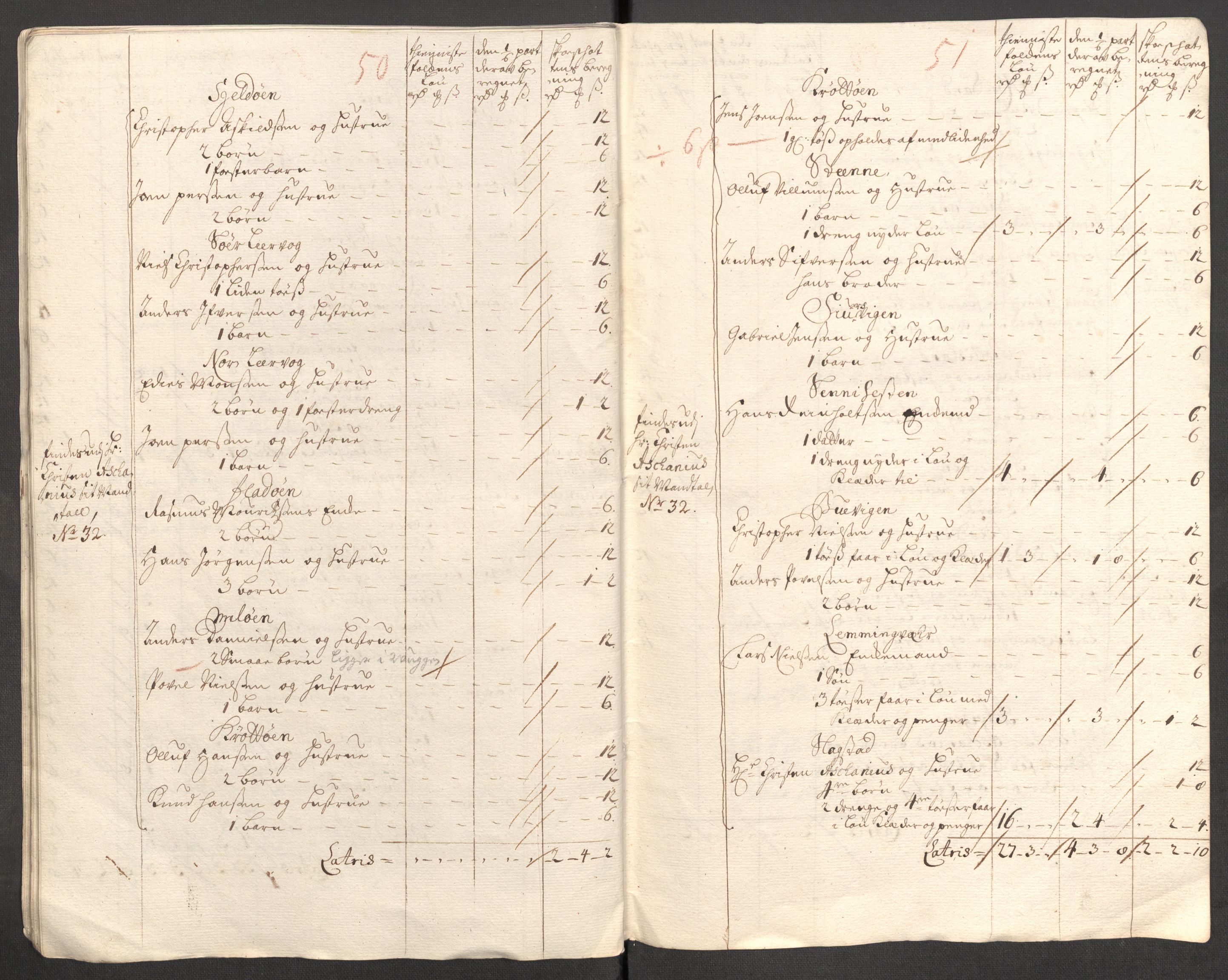 Rentekammeret inntil 1814, Reviderte regnskaper, Fogderegnskap, AV/RA-EA-4092/R68/L4758: Fogderegnskap Senja og Troms, 1711-1712, p. 155