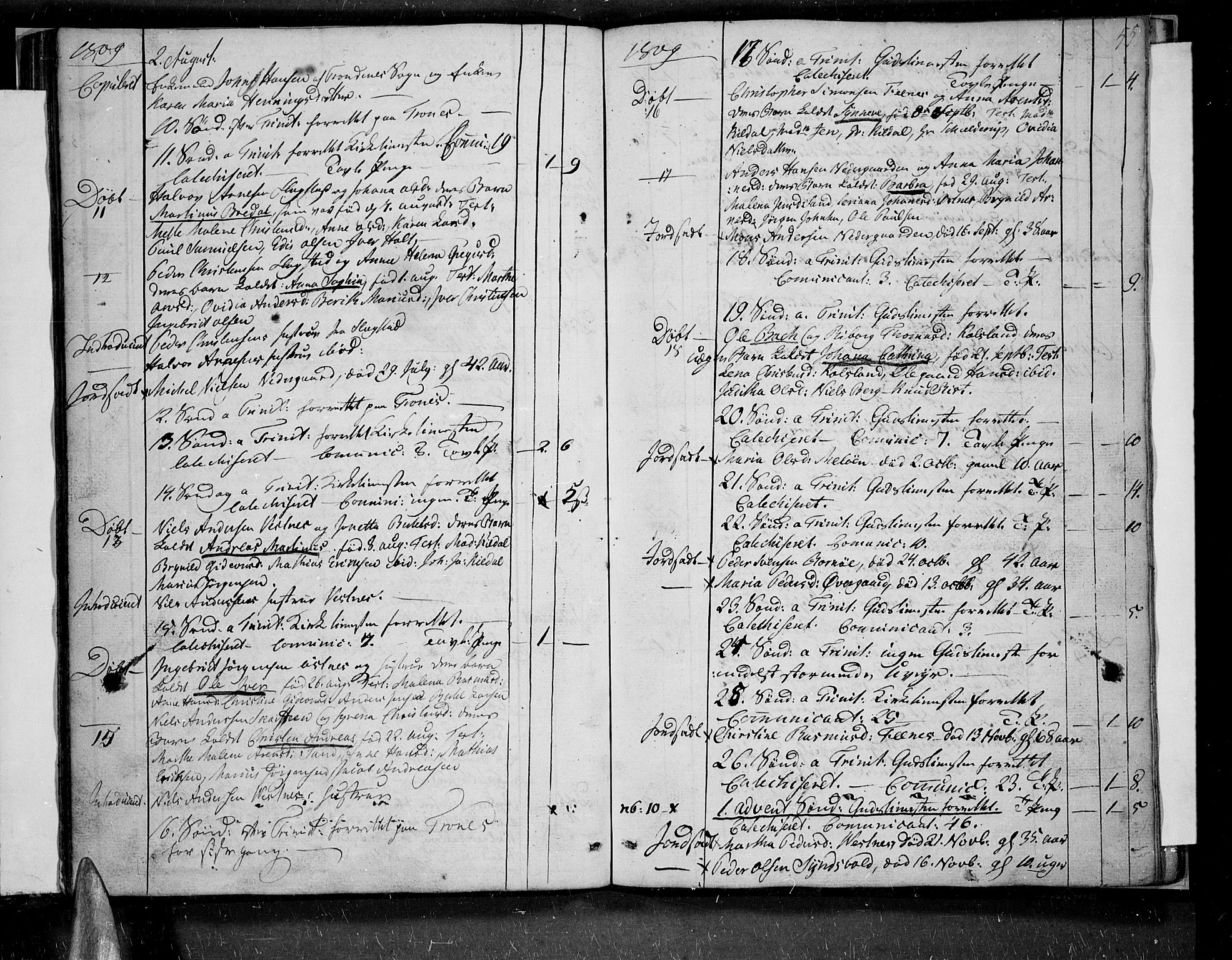 Trondenes sokneprestkontor, AV/SATØ-S-1319/H/Ha/L0004kirke: Parish register (official) no. 4, 1797-1820, p. 55