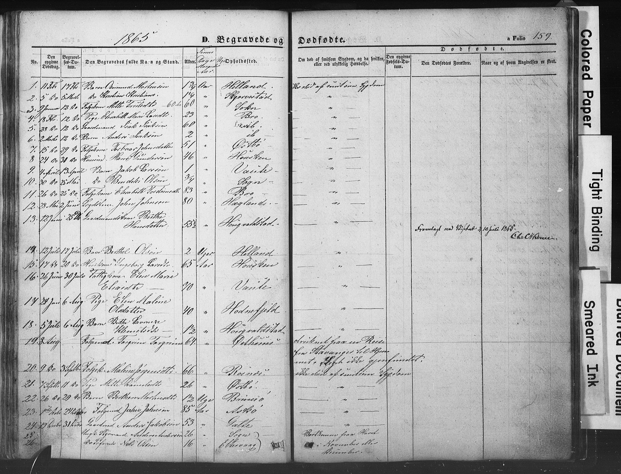 Rennesøy sokneprestkontor, SAST/A -101827/H/Ha/Hab/L0002: Parish register (copy) no. B 2, 1852-1880, p. 159