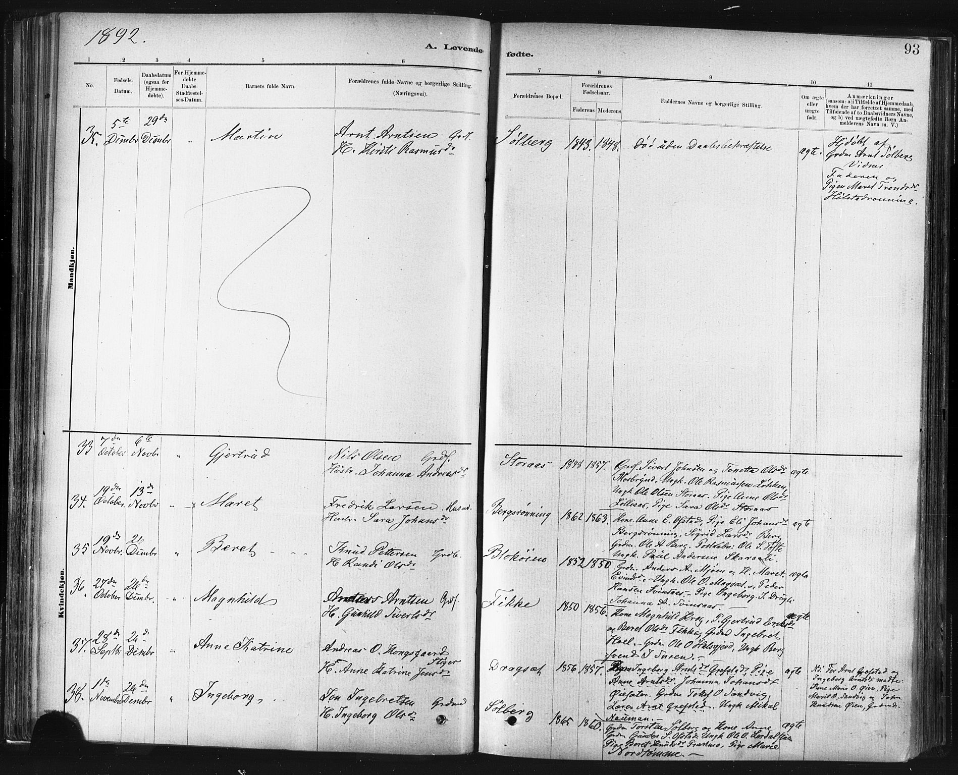 Ministerialprotokoller, klokkerbøker og fødselsregistre - Sør-Trøndelag, SAT/A-1456/672/L0857: Parish register (official) no. 672A09, 1882-1893, p. 93