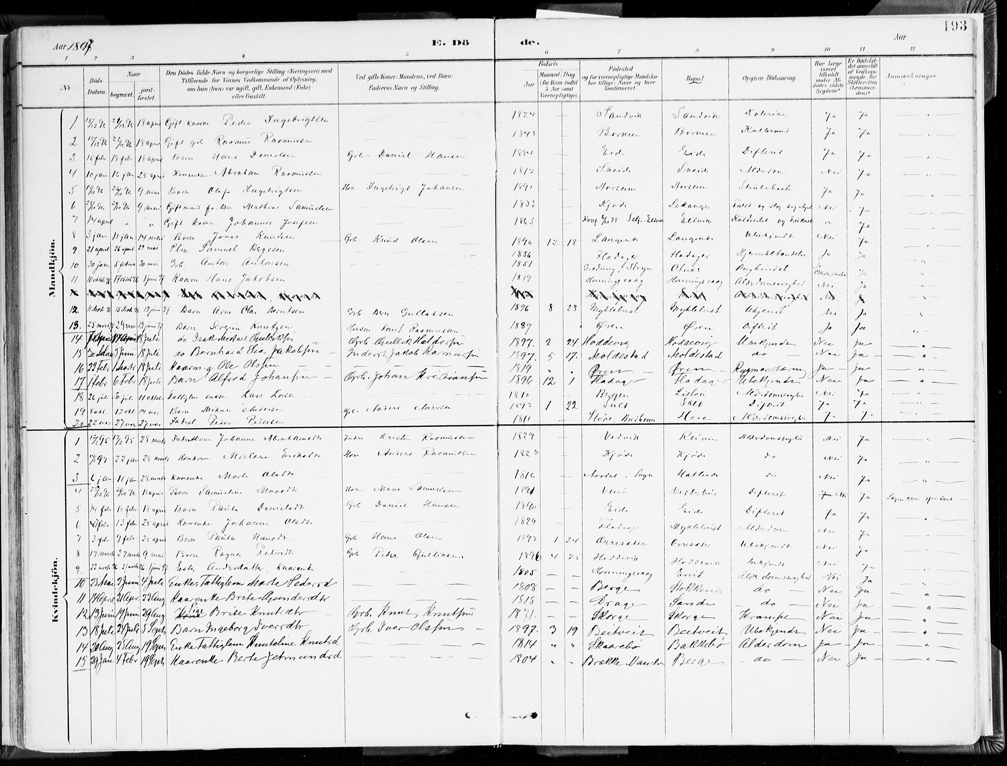 Selje sokneprestembete, AV/SAB-A-99938/H/Ha/Haa/Haab: Parish register (official) no. B 2, 1891-1907, p. 193