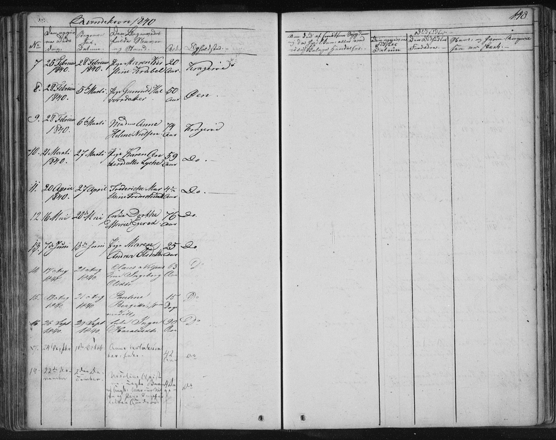 Kragerø kirkebøker, AV/SAKO-A-278/F/Fa/L0005: Parish register (official) no. 5, 1832-1847, p. 148