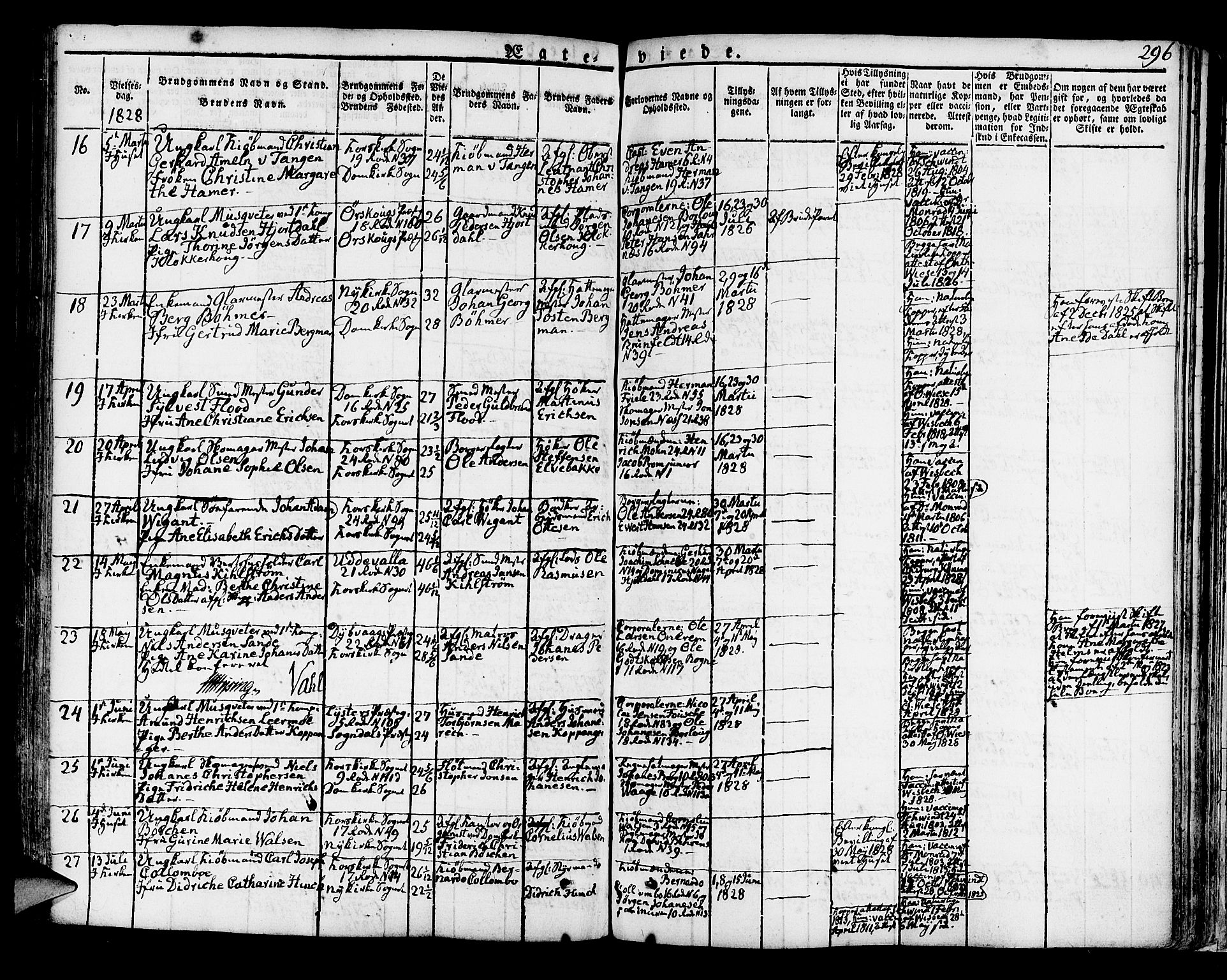 Korskirken sokneprestembete, AV/SAB-A-76101/H/Hab: Parish register (copy) no. A 3, 1821-1831, p. 296