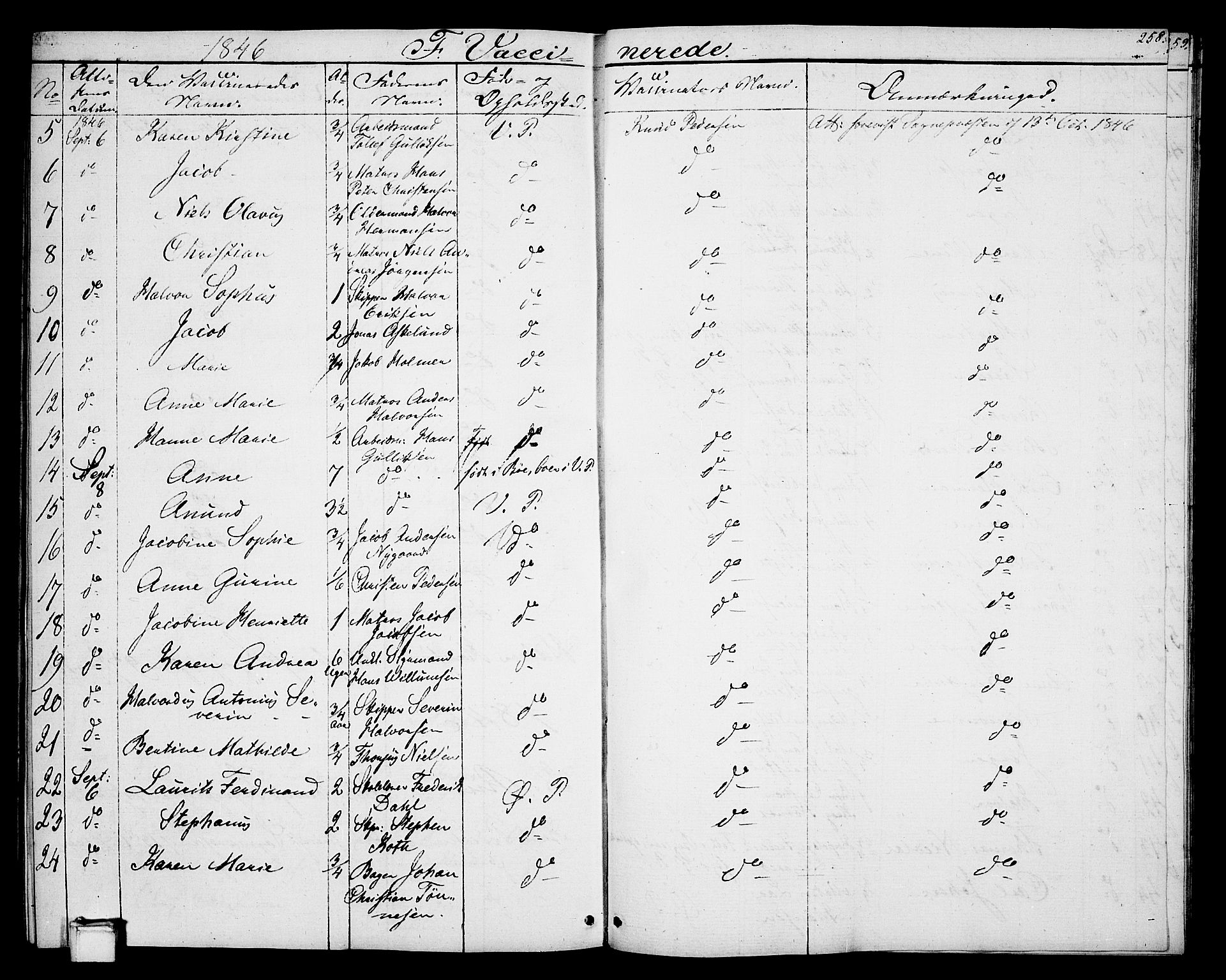 Porsgrunn kirkebøker , SAKO/A-104/G/Gb/L0003: Parish register (copy) no. II 3, 1841-1852, p. 258