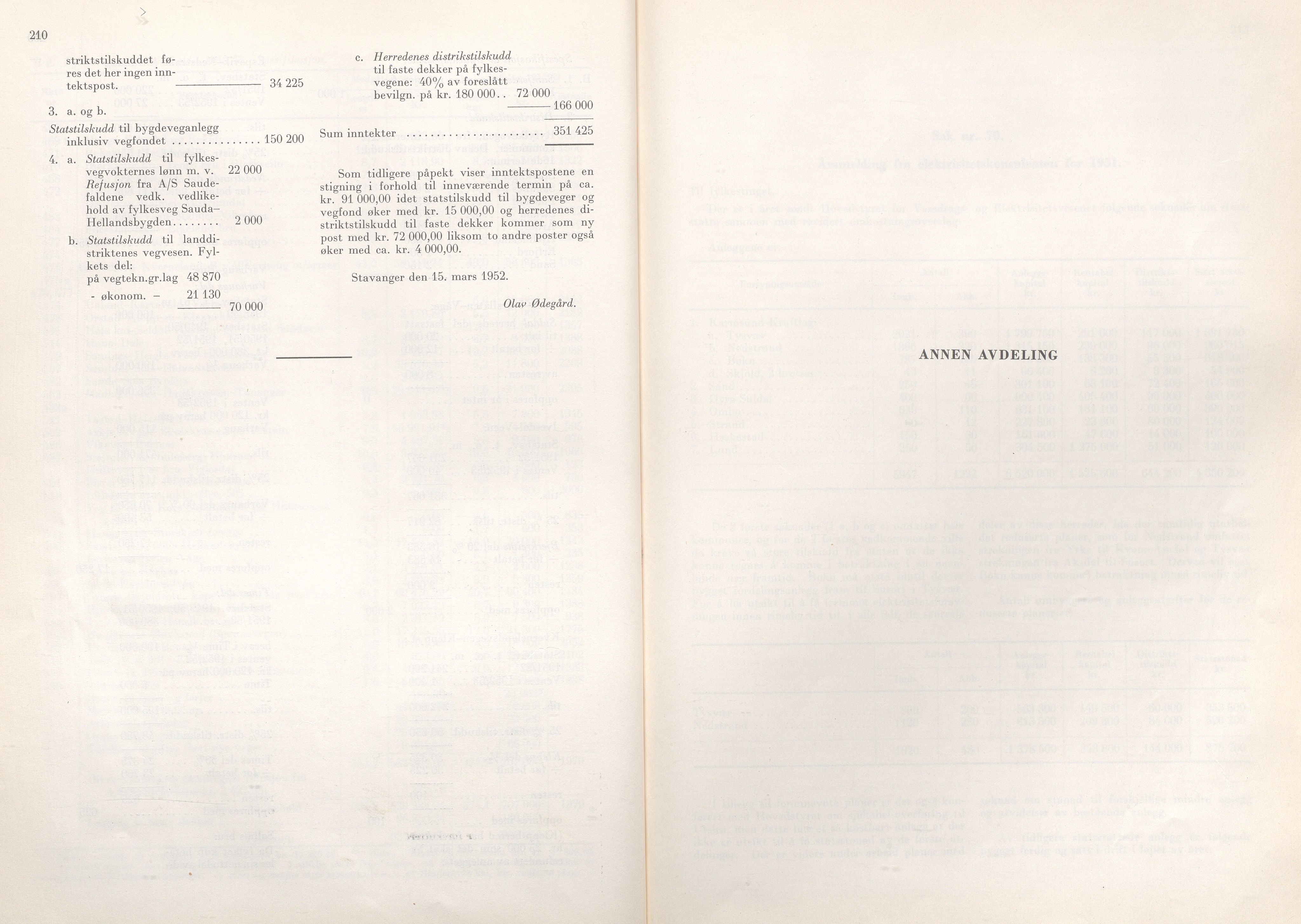 Rogaland fylkeskommune - Fylkesrådmannen , IKAR/A-900/A/Aa/Aaa/L0071: Møtebok , 1952, p. 210-211