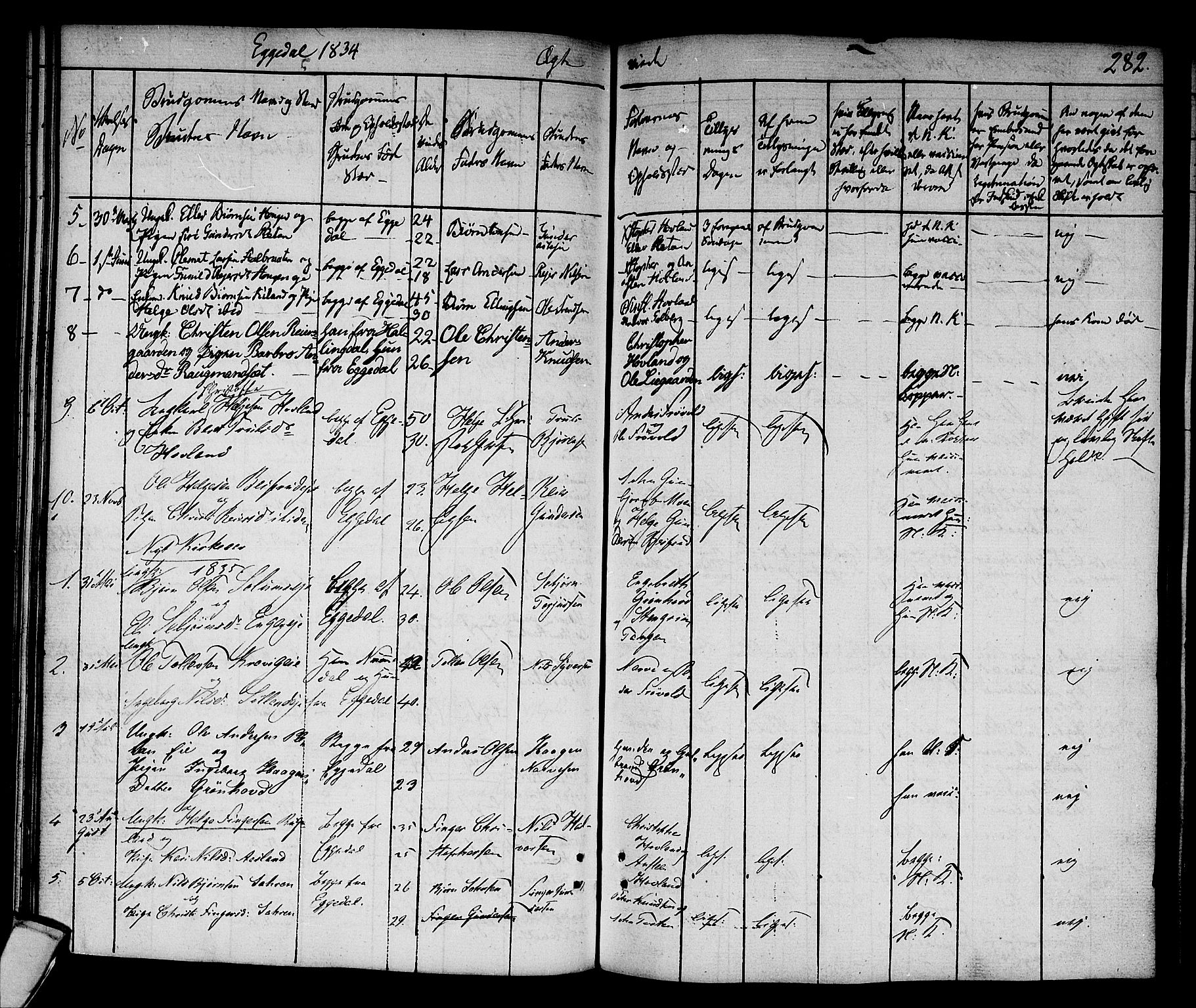 Sigdal kirkebøker, SAKO/A-245/F/Fa/L0006: Parish register (official) no. I 6 /2, 1829-1843, p. 282