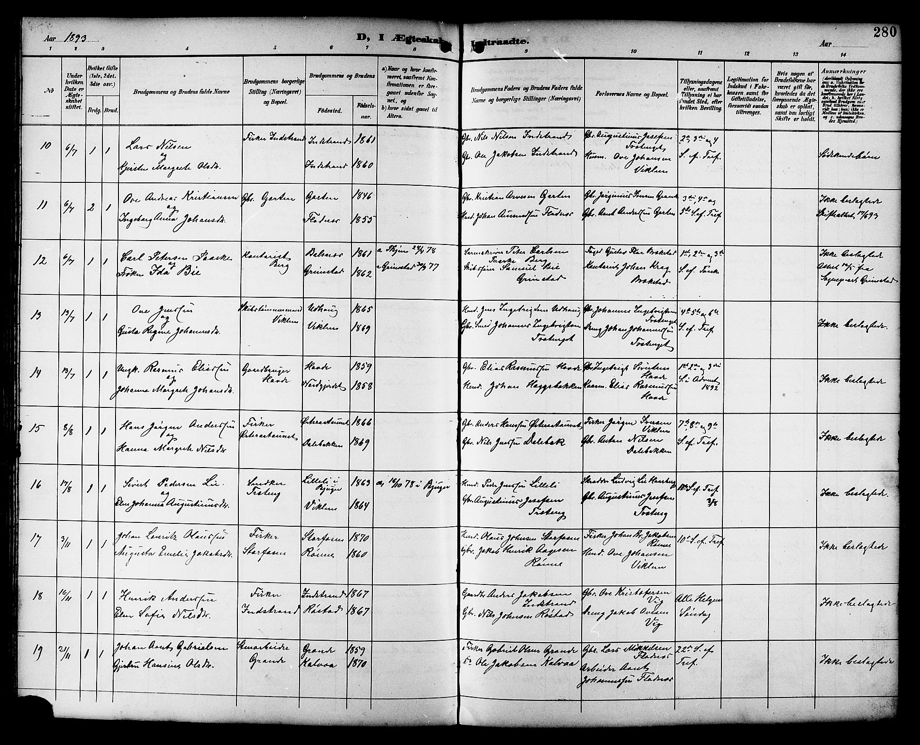 Ministerialprotokoller, klokkerbøker og fødselsregistre - Sør-Trøndelag, SAT/A-1456/659/L0746: Parish register (copy) no. 659C03, 1893-1912, p. 280