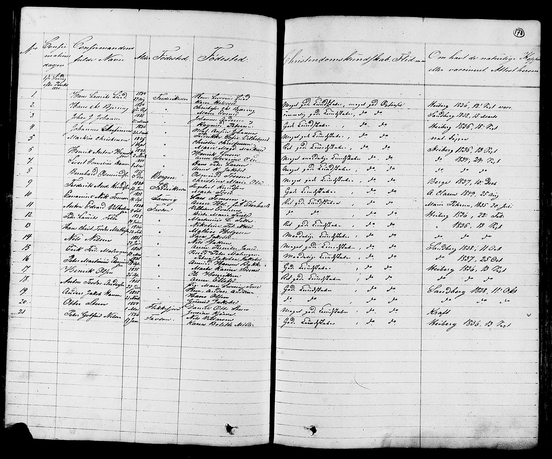 Stavern kirkebøker, SAKO/A-318/G/Ga/L0002: Parish register (copy) no. 2, 1839-1909, p. 178
