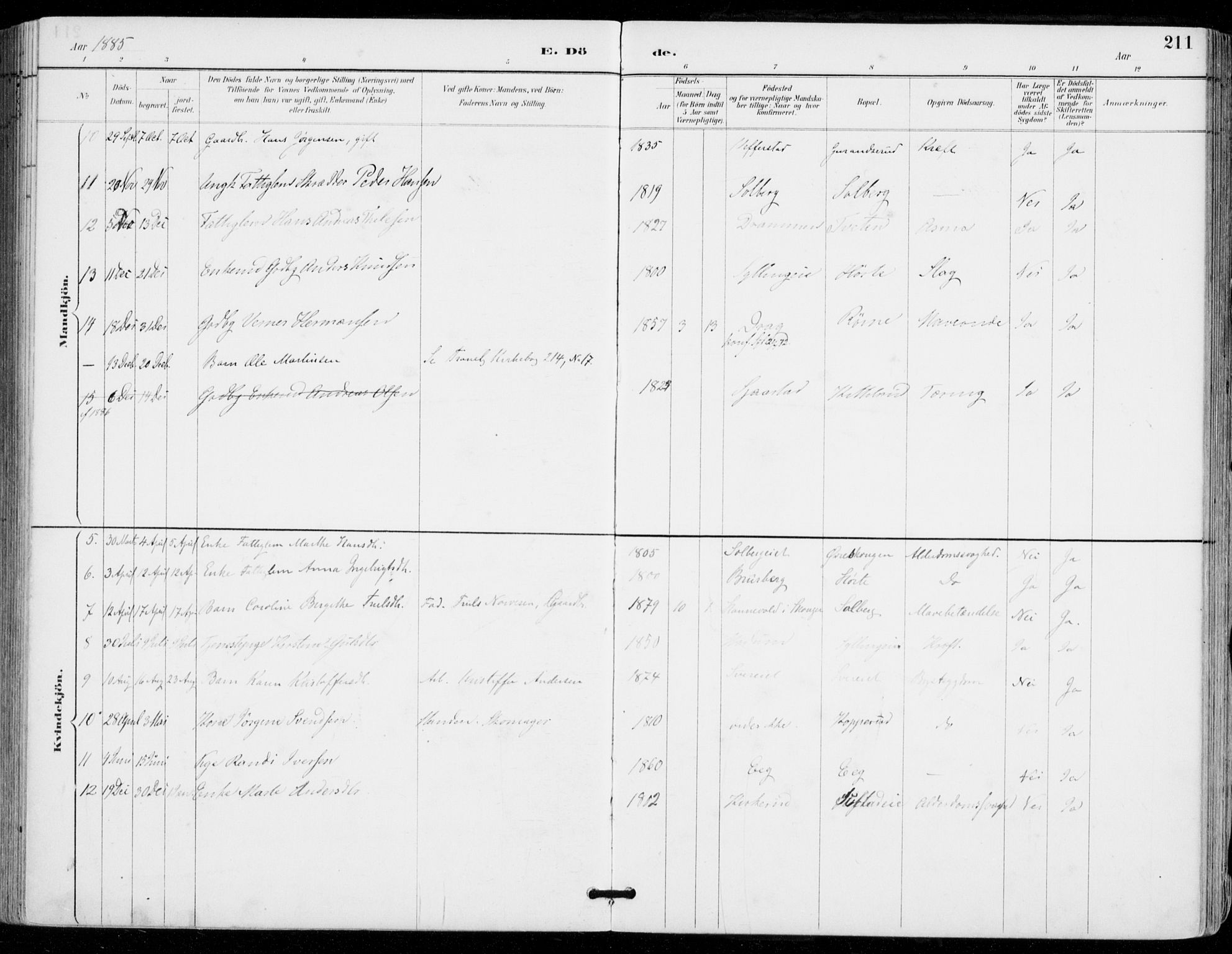 Sylling kirkebøker, AV/SAKO-A-247/F/Fa/L0001: Parish register (official) no. 1, 1883-1910, p. 211