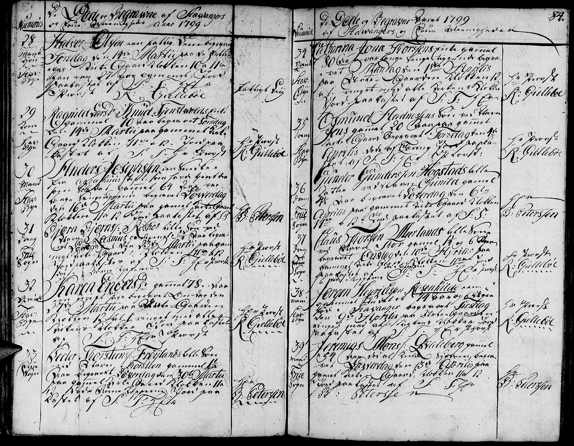 Domkirken sokneprestkontor, AV/SAST-A-101812/001/30/30BA/L0007: Parish register (official) no. A 7, 1789-1815, p. 84