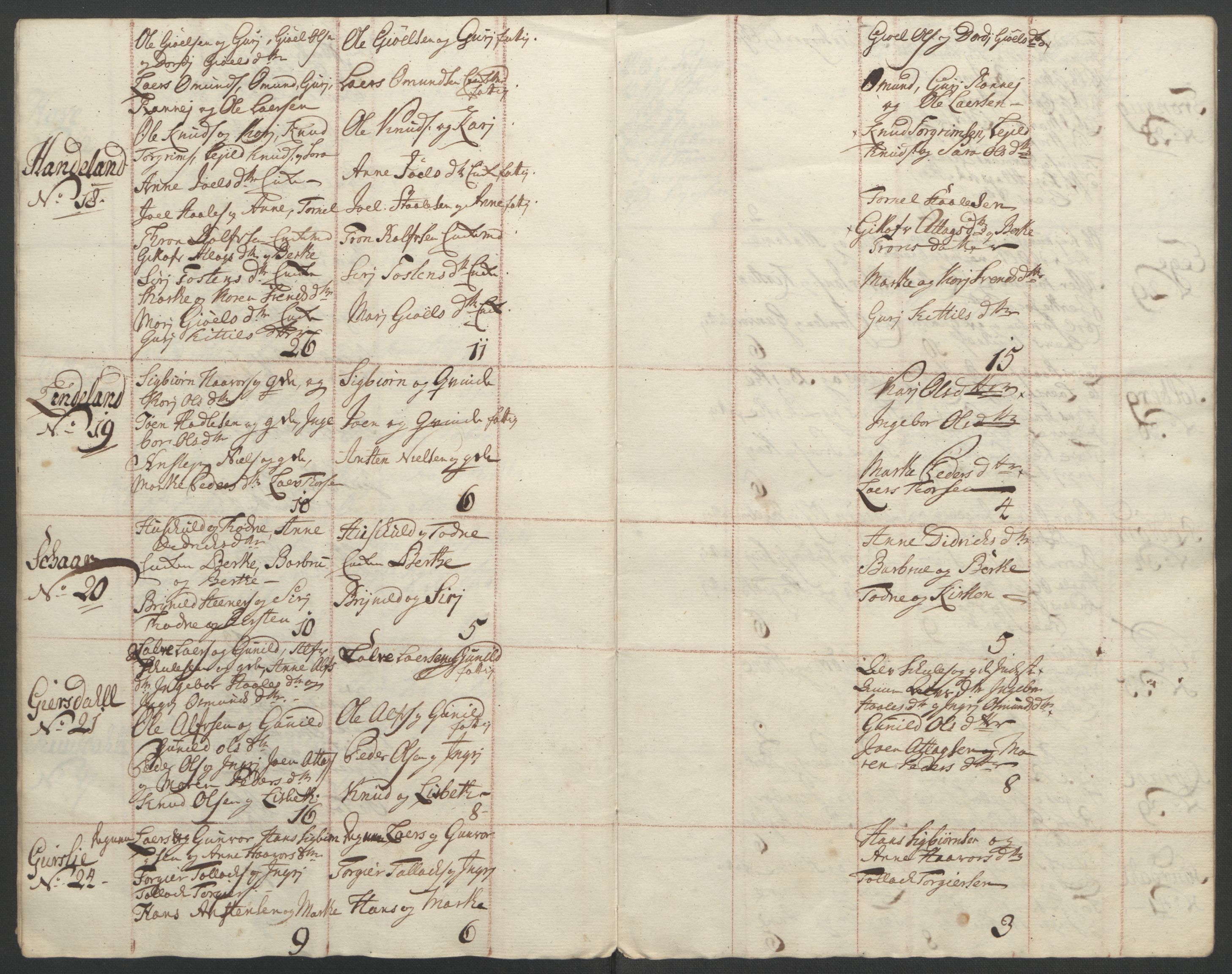 Rentekammeret inntil 1814, Reviderte regnskaper, Fogderegnskap, RA/EA-4092/R46/L2836: Ekstraskatten Jæren og Dalane, 1764-1766, p. 196