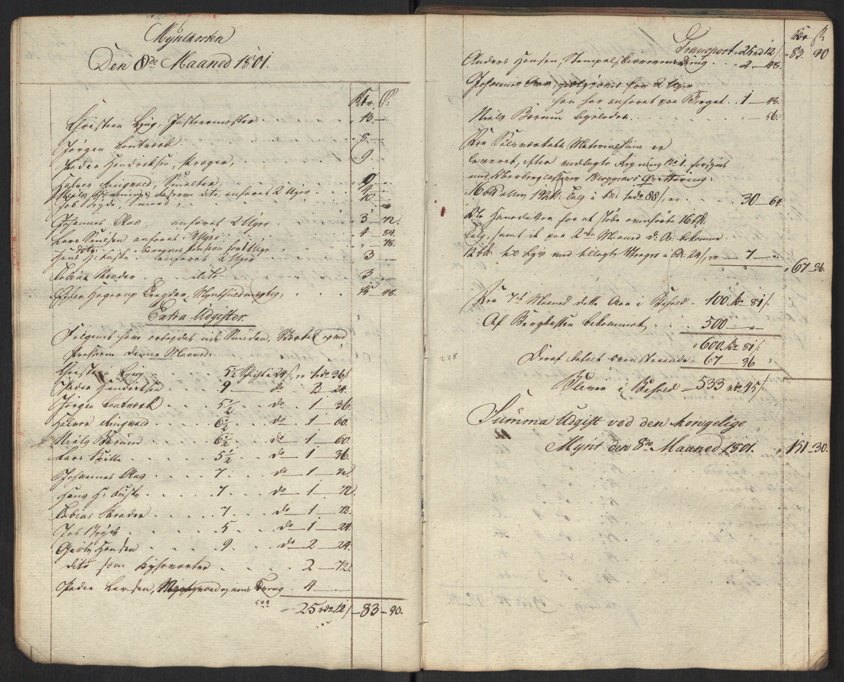 Rentekammeret inntil 1814, Realistisk ordnet avdeling, AV/RA-EA-4070/Oa/L0010: [Y8]: Regninger for Kongsbergs mynt., 1760-1805, p. 612