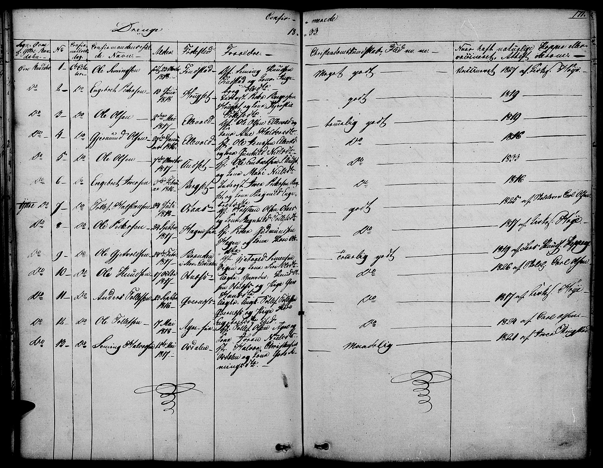 Rendalen prestekontor, SAH/PREST-054/H/Ha/Haa/L0004: Parish register (official) no. 4, 1829-1852, p. 171