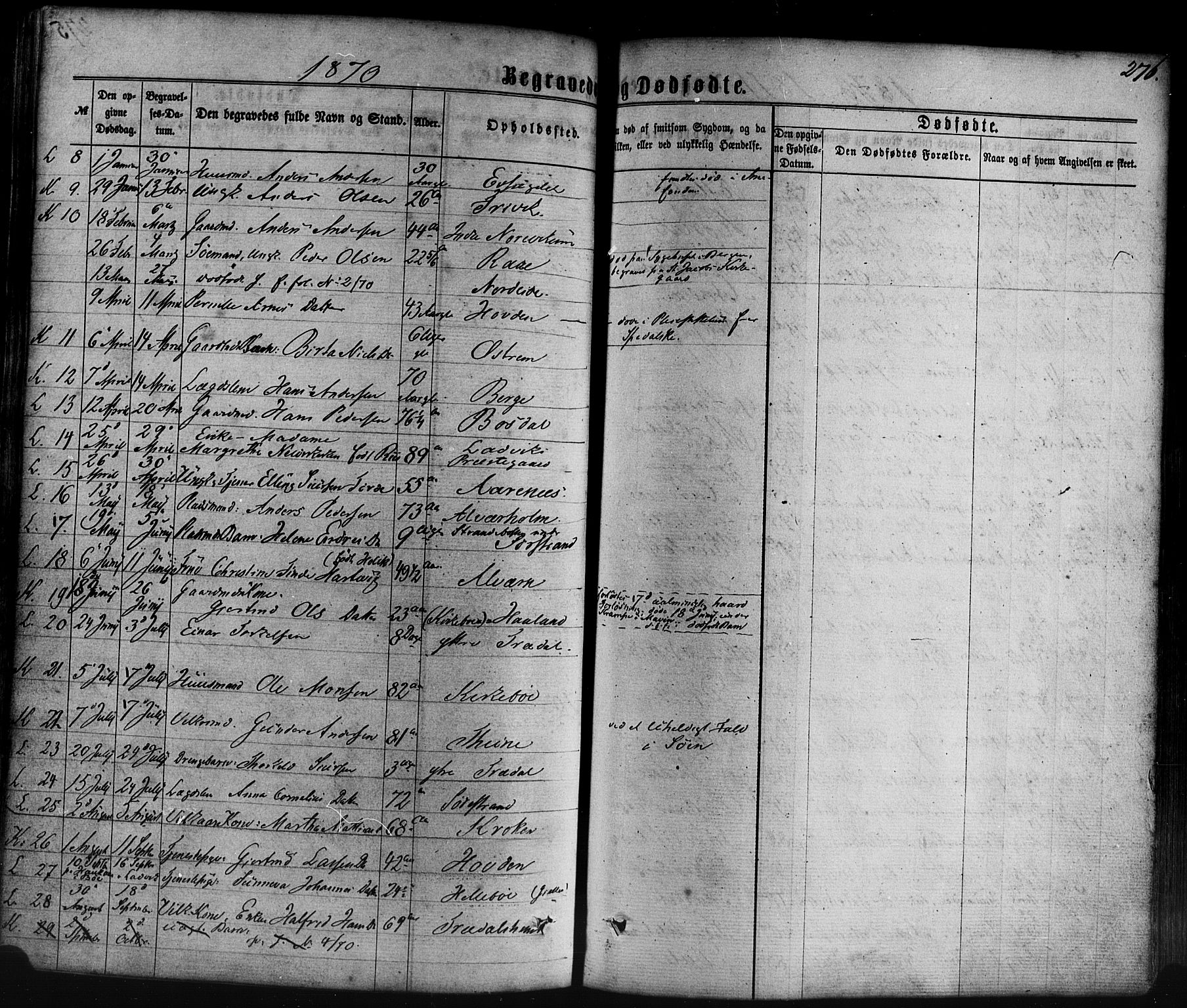 Lavik sokneprestembete, SAB/A-80901: Parish register (official) no. A 4, 1864-1881, p. 276