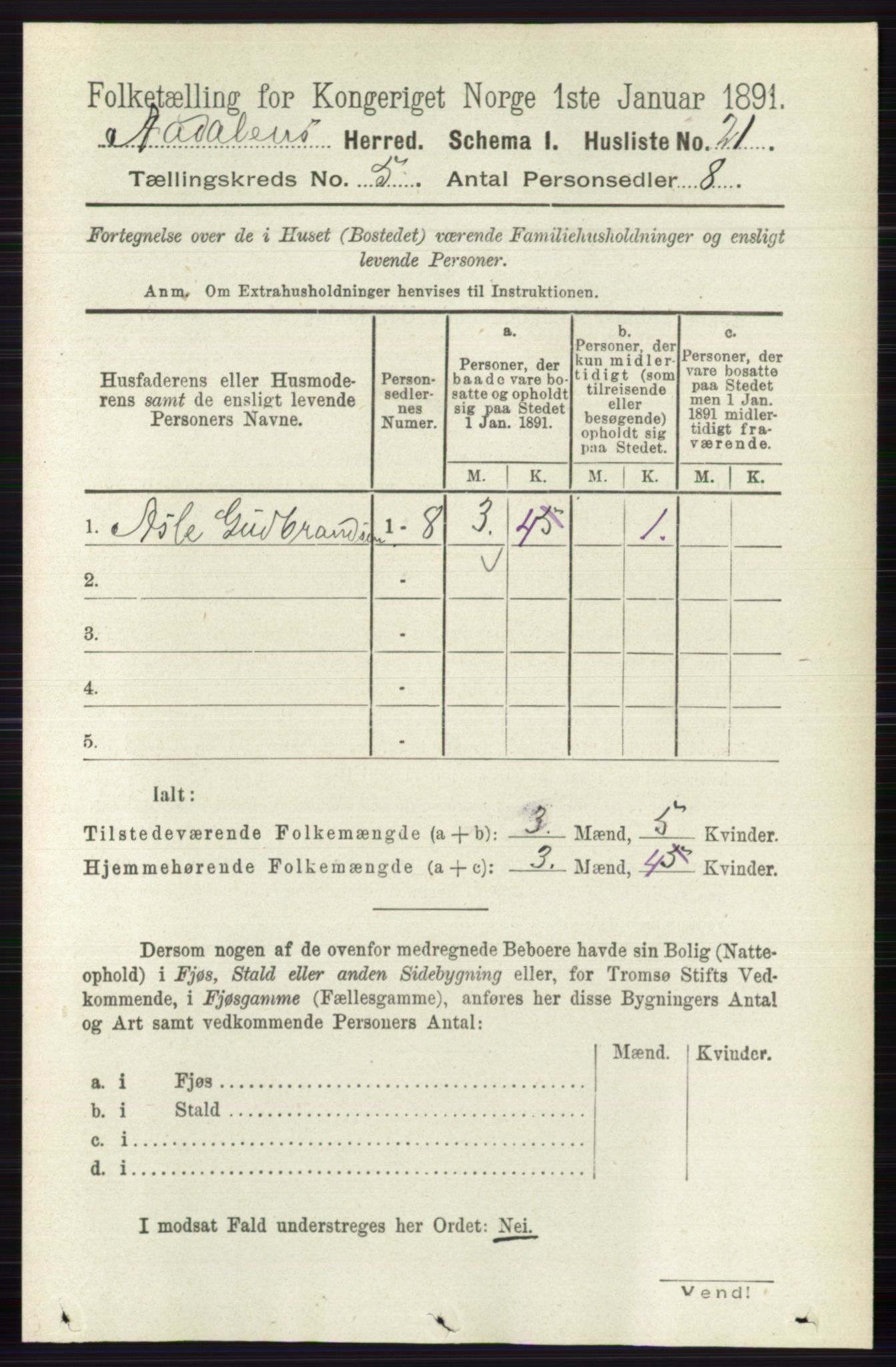 RA, 1891 census for 0614 Ådal, 1891, p. 1948