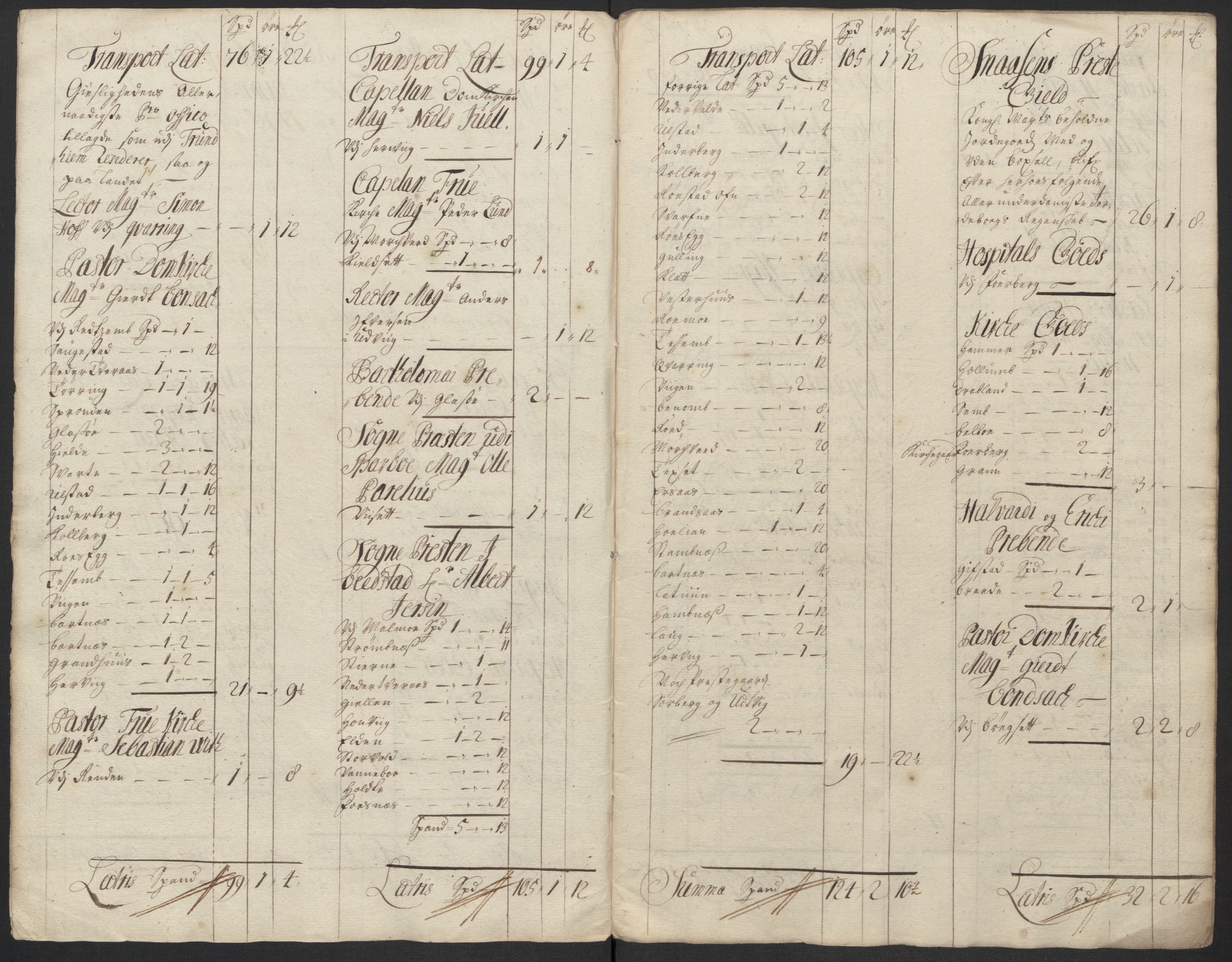 Rentekammeret inntil 1814, Reviderte regnskaper, Fogderegnskap, RA/EA-4092/R63/L4311: Fogderegnskap Inderøy, 1700, p. 162