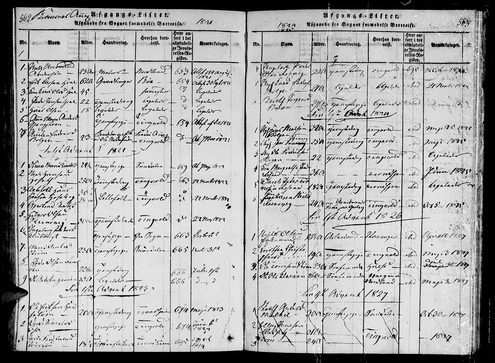 Ministerialprotokoller, klokkerbøker og fødselsregistre - Møre og Romsdal, SAT/A-1454/568/L0800: Parish register (official) no. 568A09 /2, 1820-1830, p. 562-563