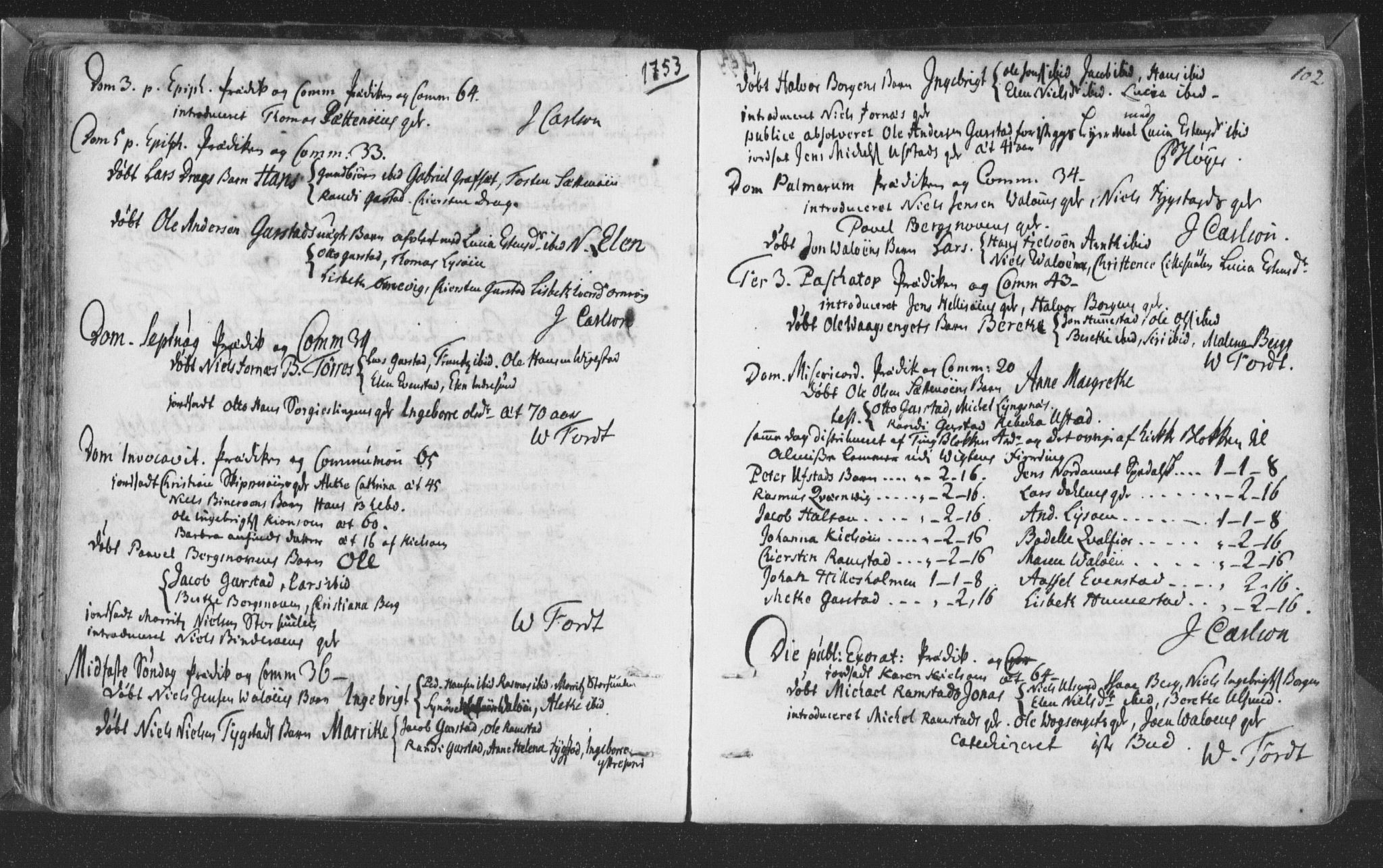 Ministerialprotokoller, klokkerbøker og fødselsregistre - Nord-Trøndelag, SAT/A-1458/786/L0685: Parish register (official) no. 786A01, 1710-1798, p. 102