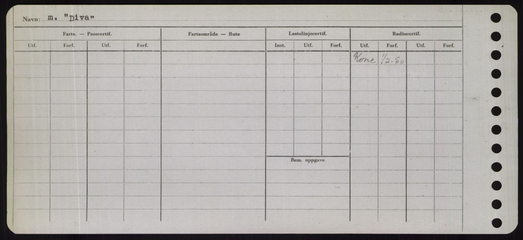 Sjøfartsdirektoratet med forløpere, Skipsmålingen, AV/RA-S-1627/H/Hd/L0008: Fartøy, C-D, p. 522