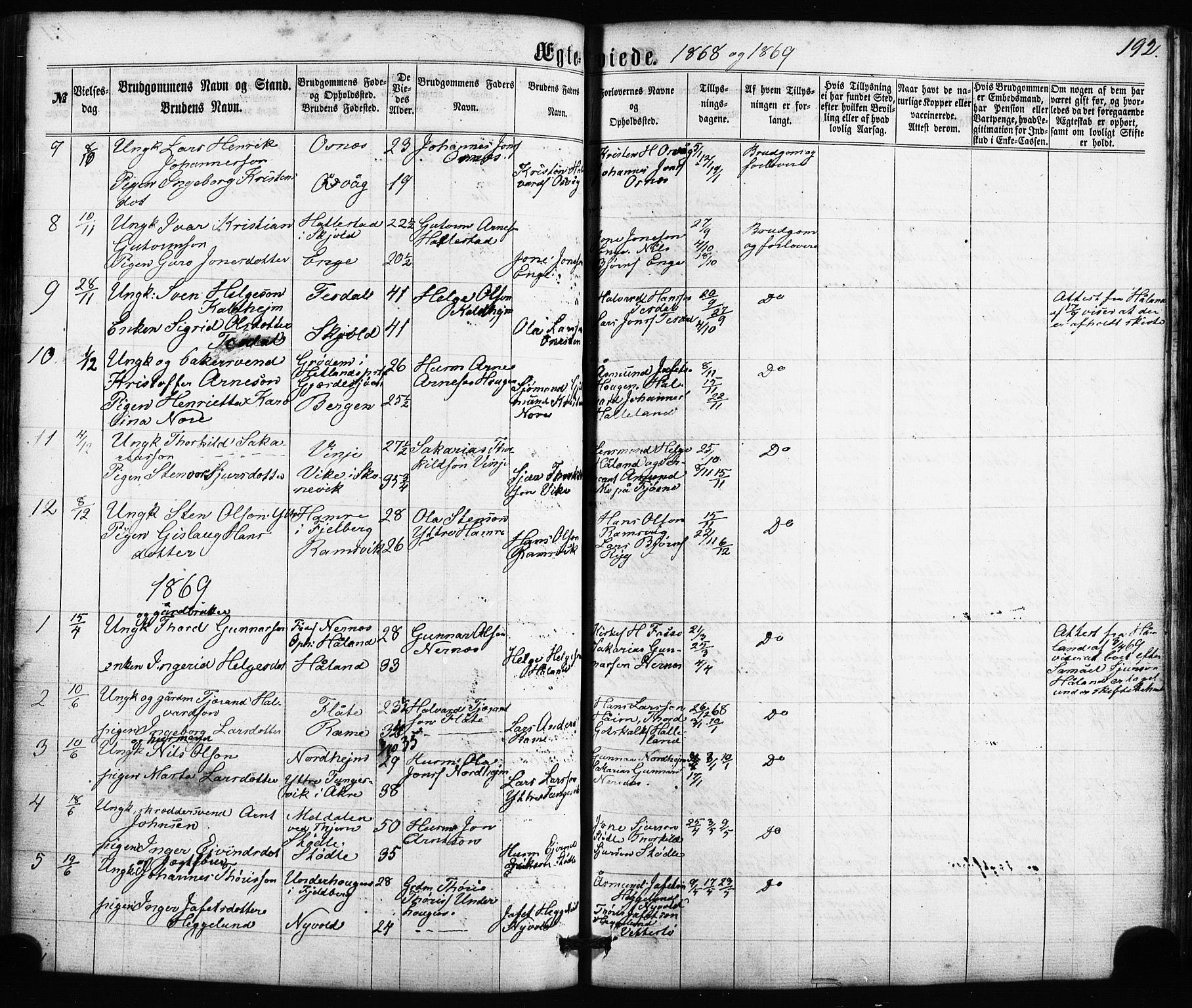 Etne sokneprestembete, SAB/A-75001/H/Haa: Parish register (official) no. A 9, 1862-1878, p. 192