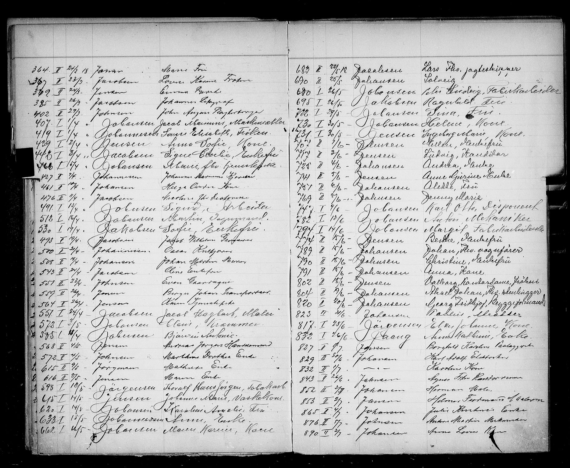 Oslo skifterett, AV/SAO-A-10383/F/Fa/Faa/L0018: Navneregister, 1918