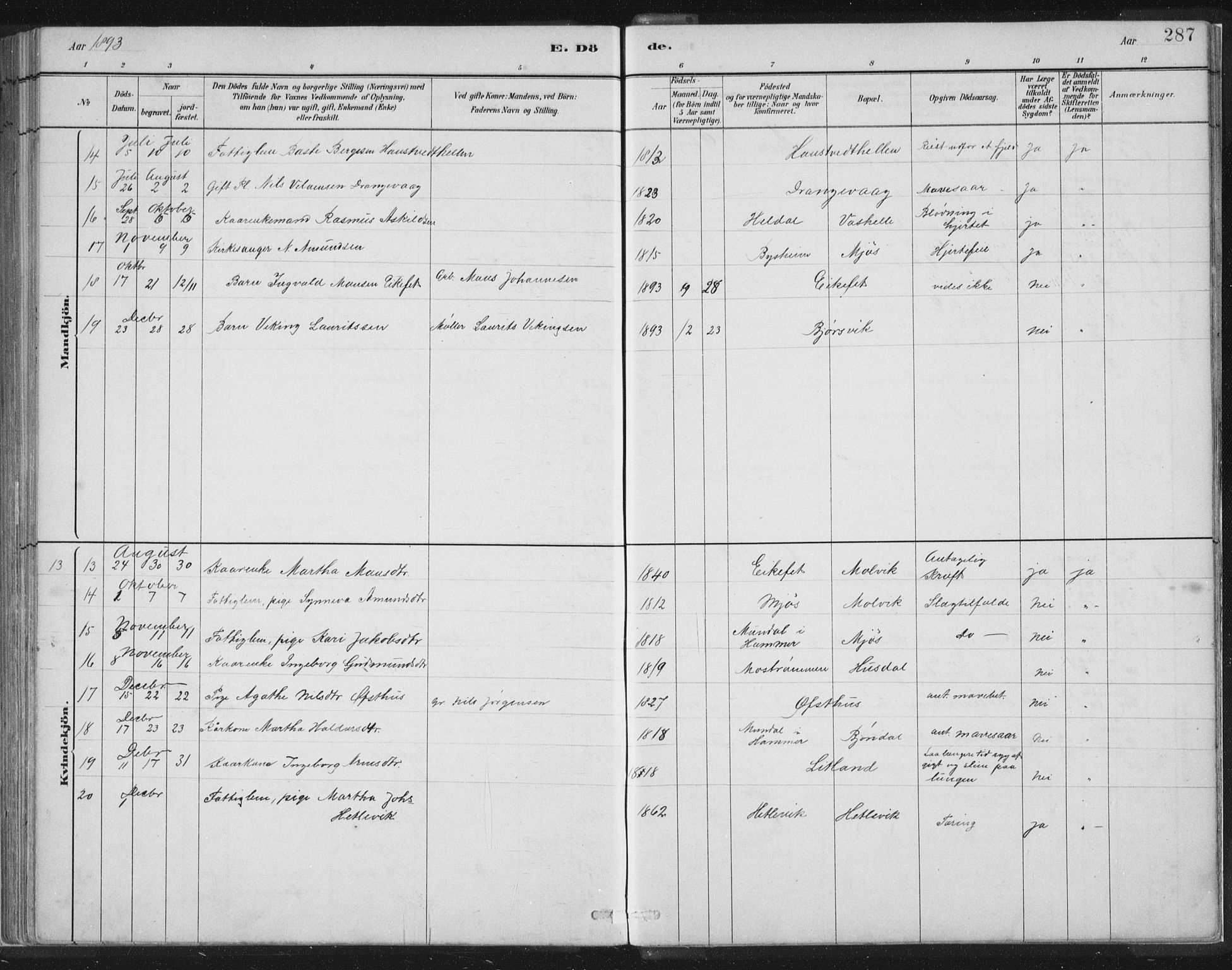 Hosanger sokneprestembete, AV/SAB-A-75801/H/Hab: Parish register (copy) no. A 3 II, 1882-1903, p. 287